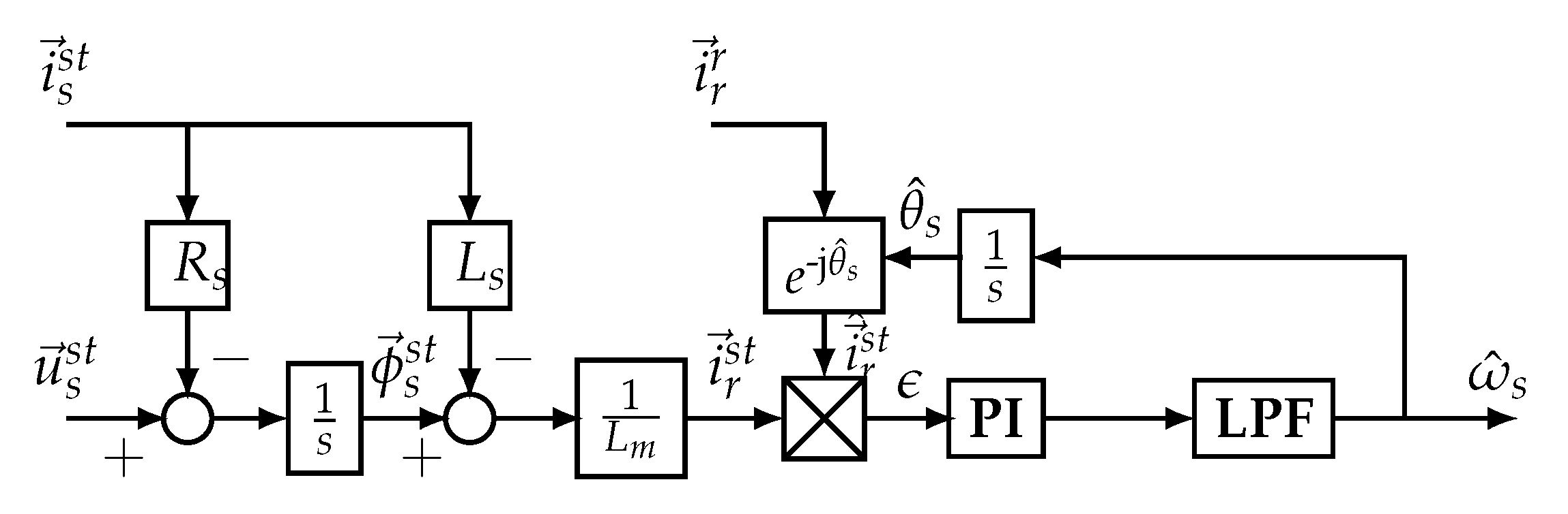 Energies 16 02633 g004 Energies 16 02633 g004