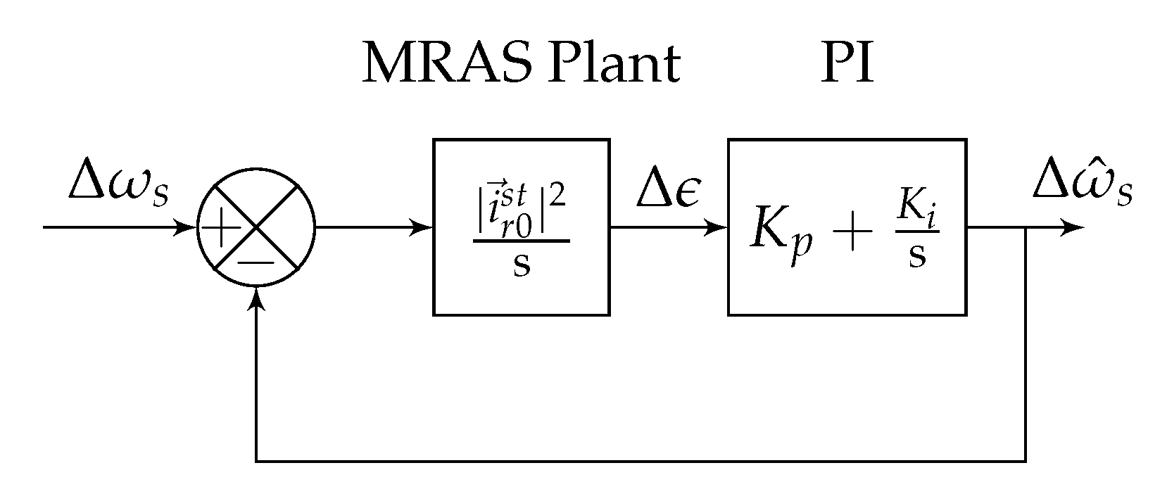 Energies 16 02633 g005 Energies 16 02633 g005
