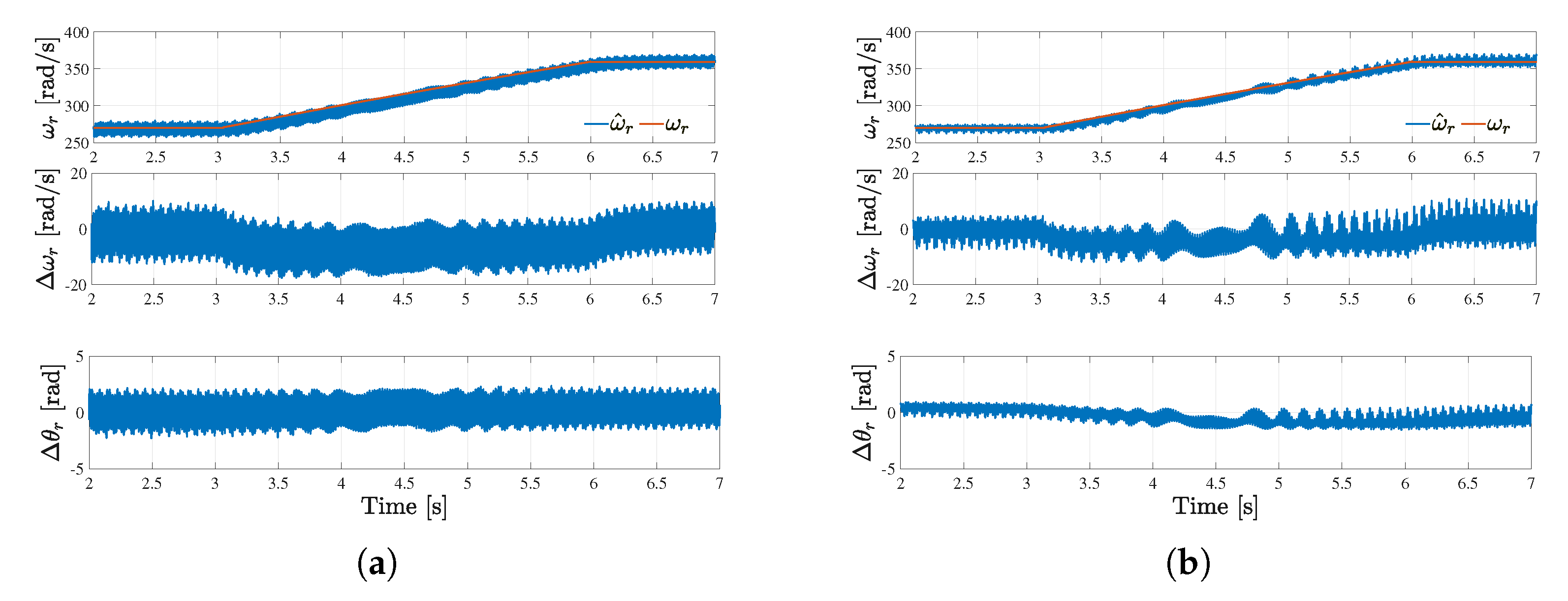 Energies 16 02633 g007 Energies 16 02633 g007