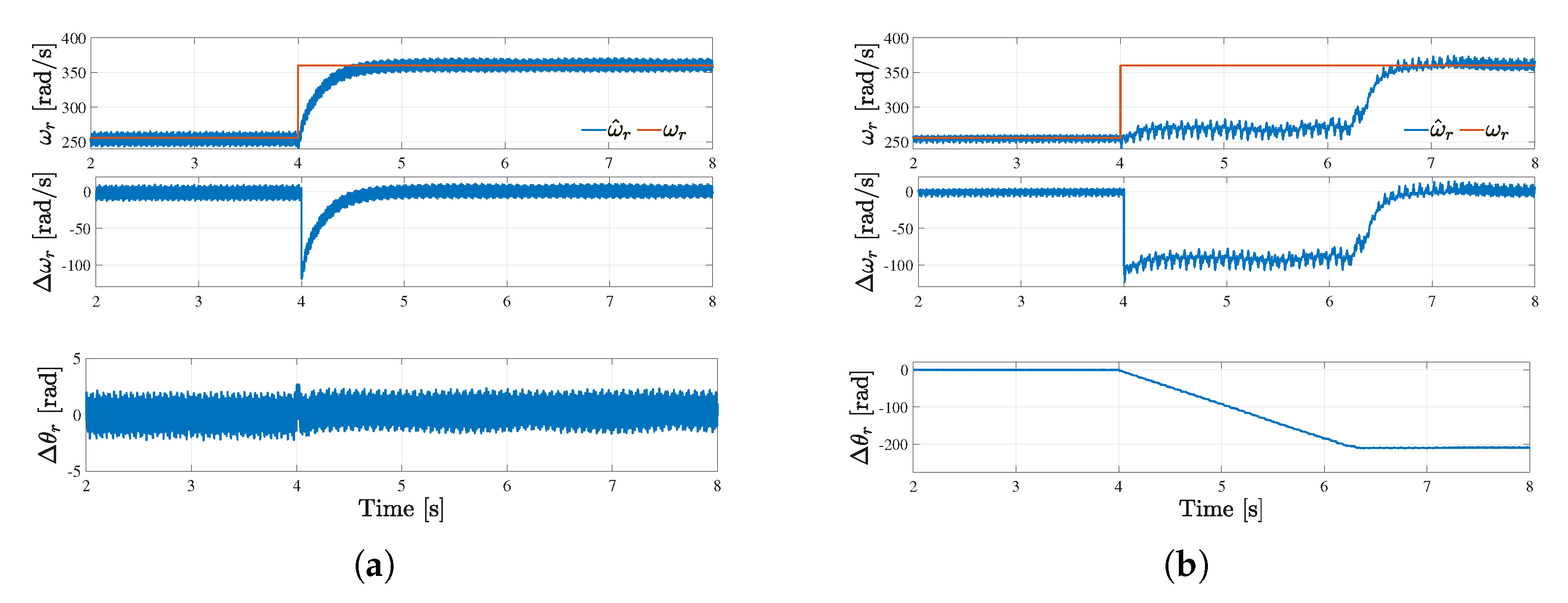 Energies 16 02633 g008 Energies 16 02633 g008