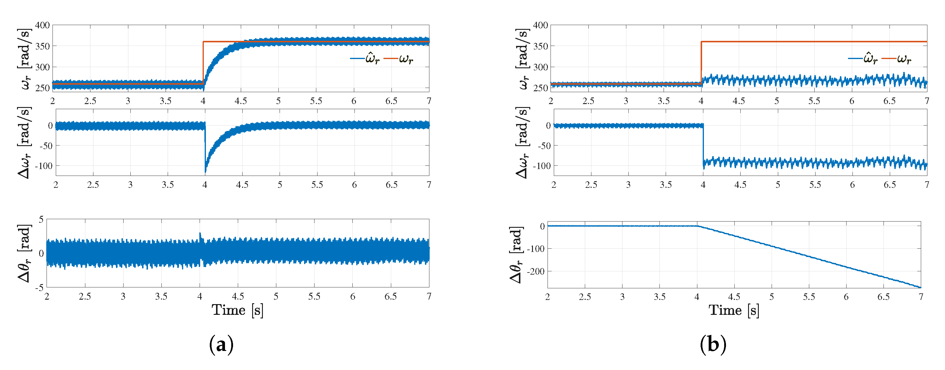 Energies 16 02633 g010 Energies 16 02633 g010