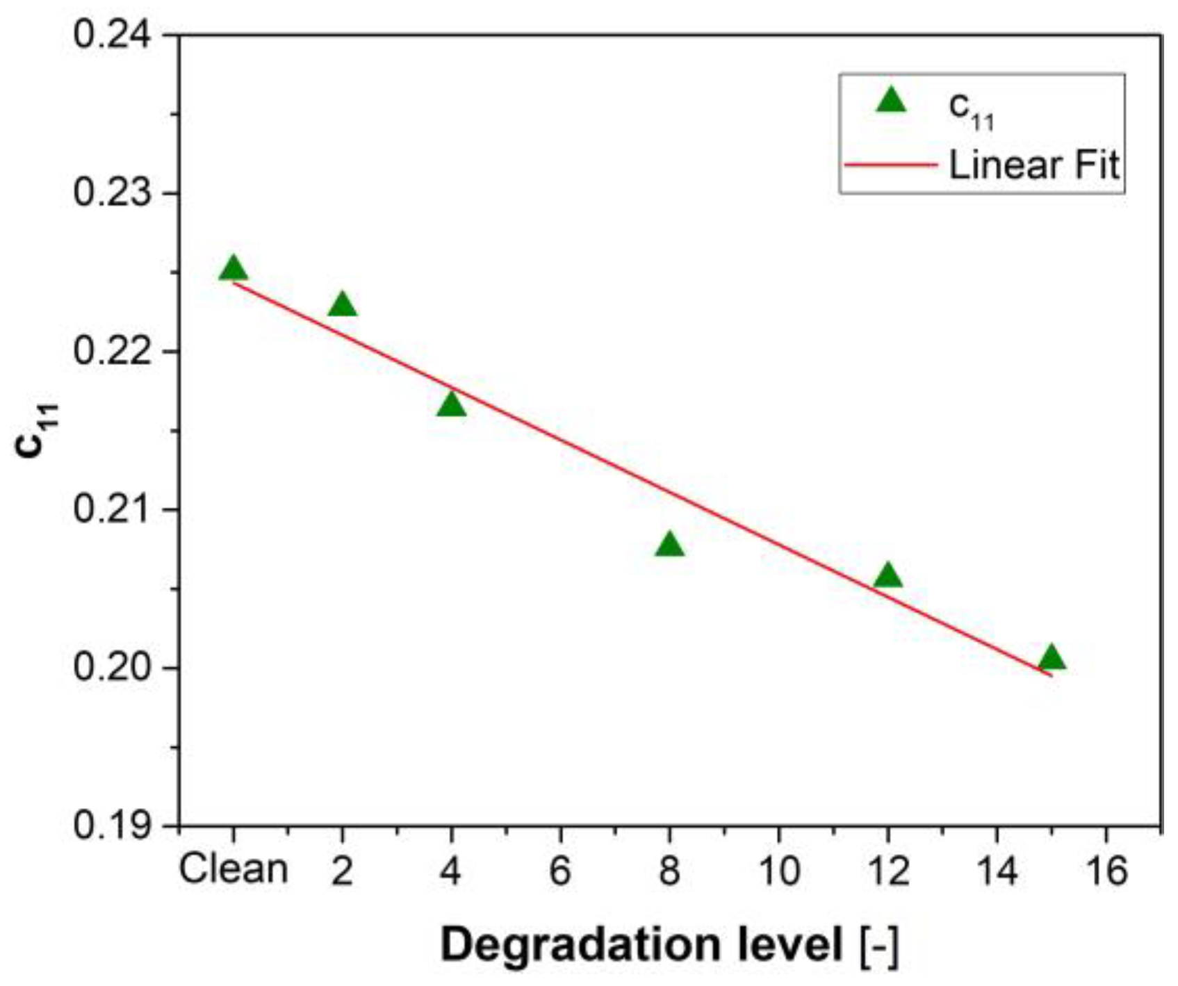 Energies 16 02634 g007 Energies 16 02634 g007