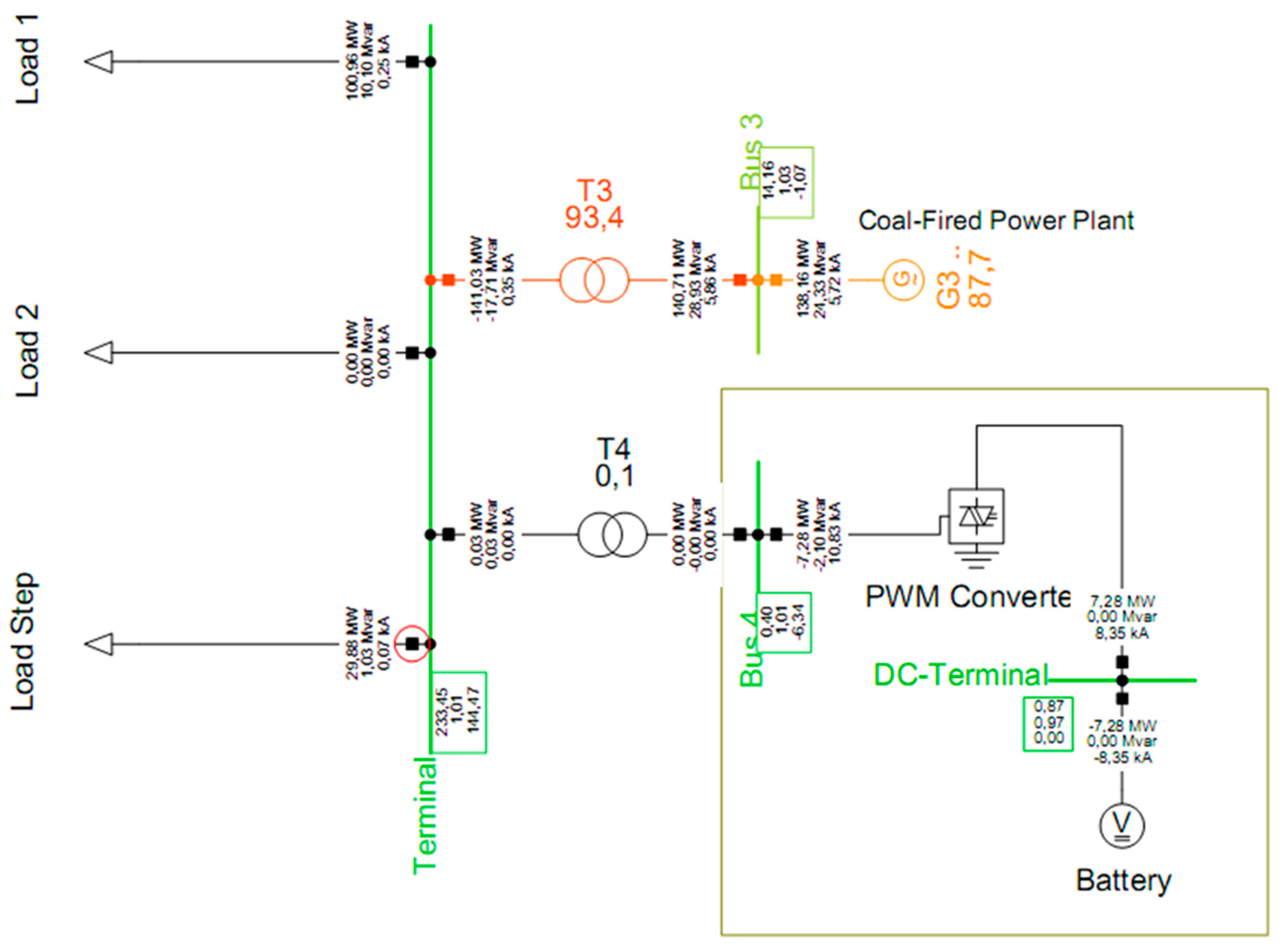 Energies 16 02638 g003