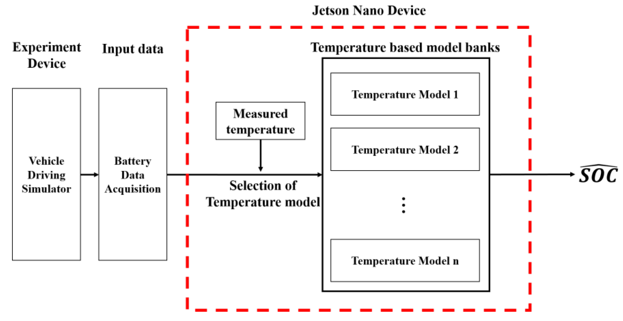 Energies 16 02639 g003