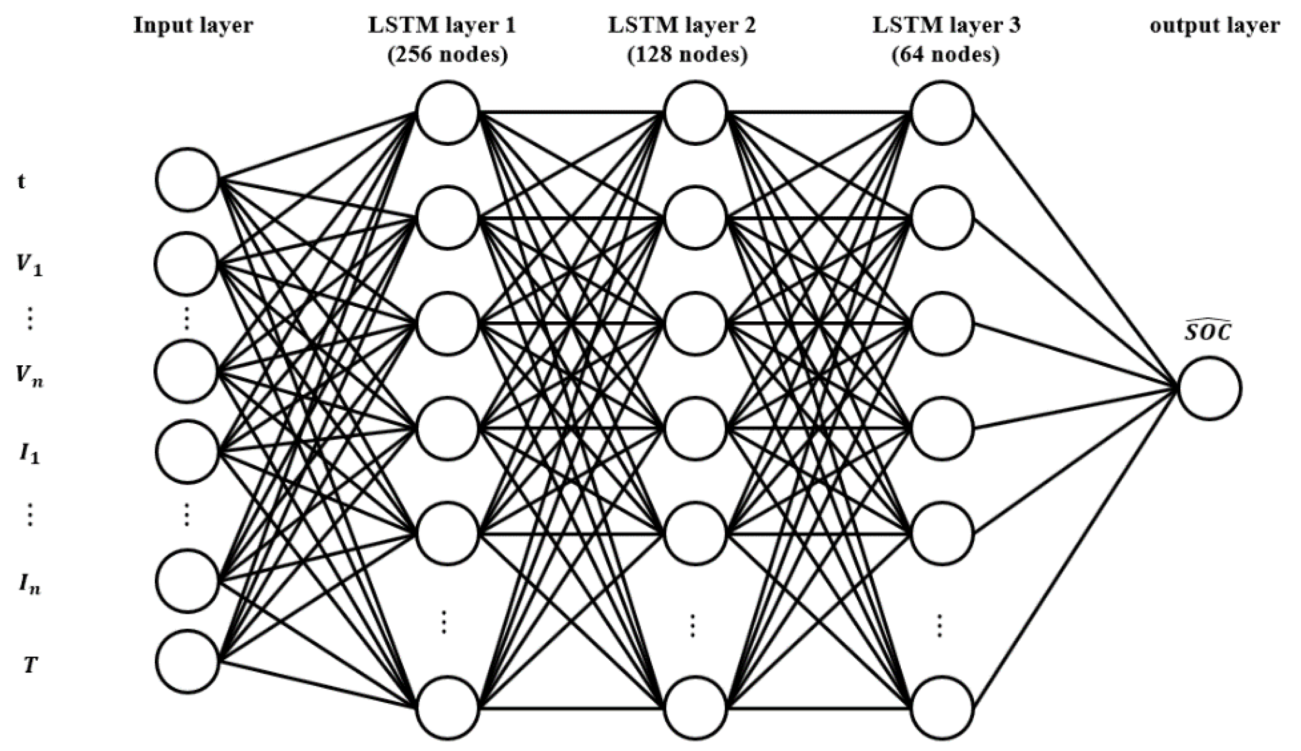 Energies 16 02639 g009