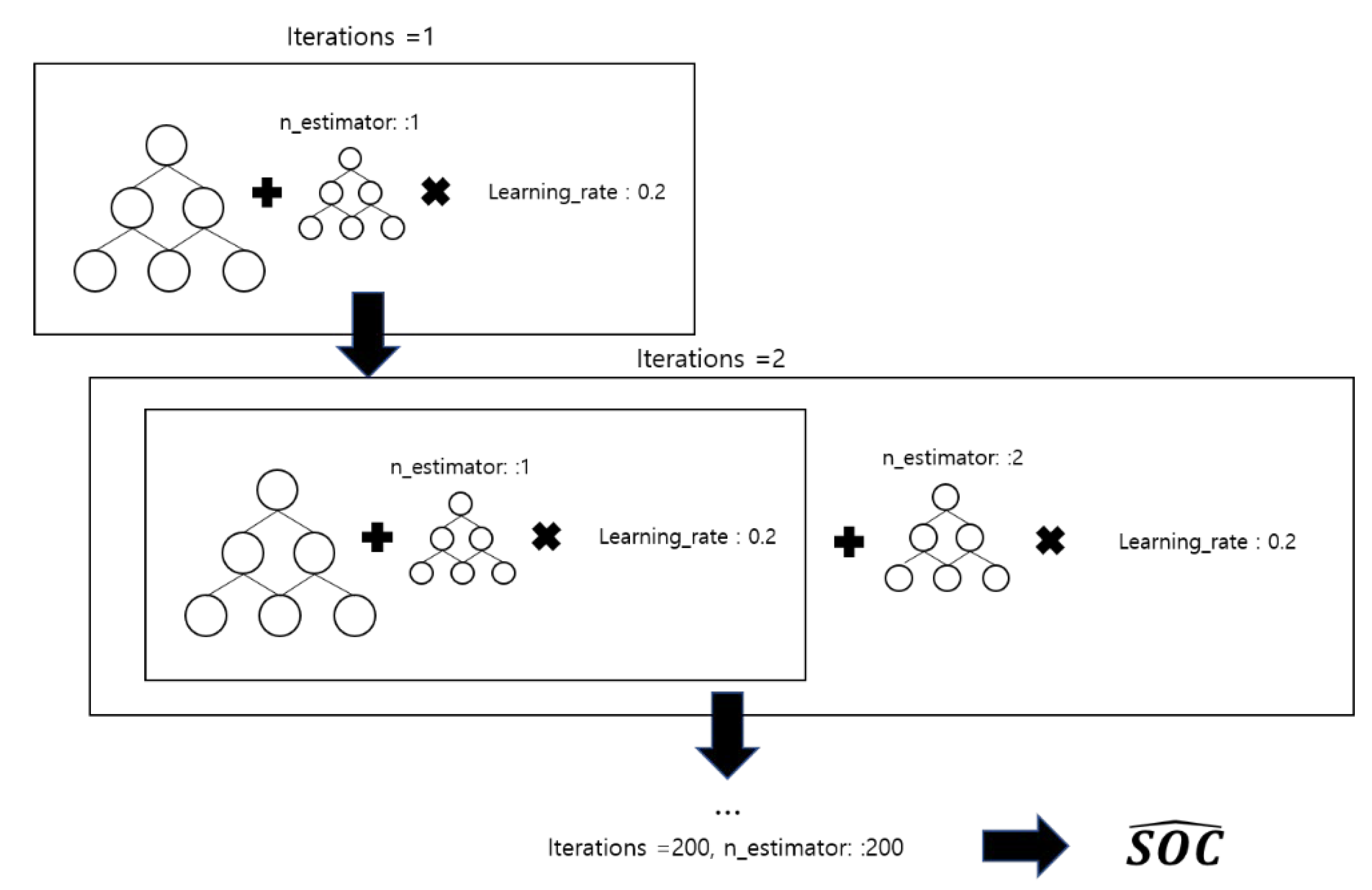 Energies 16 02639 g011
