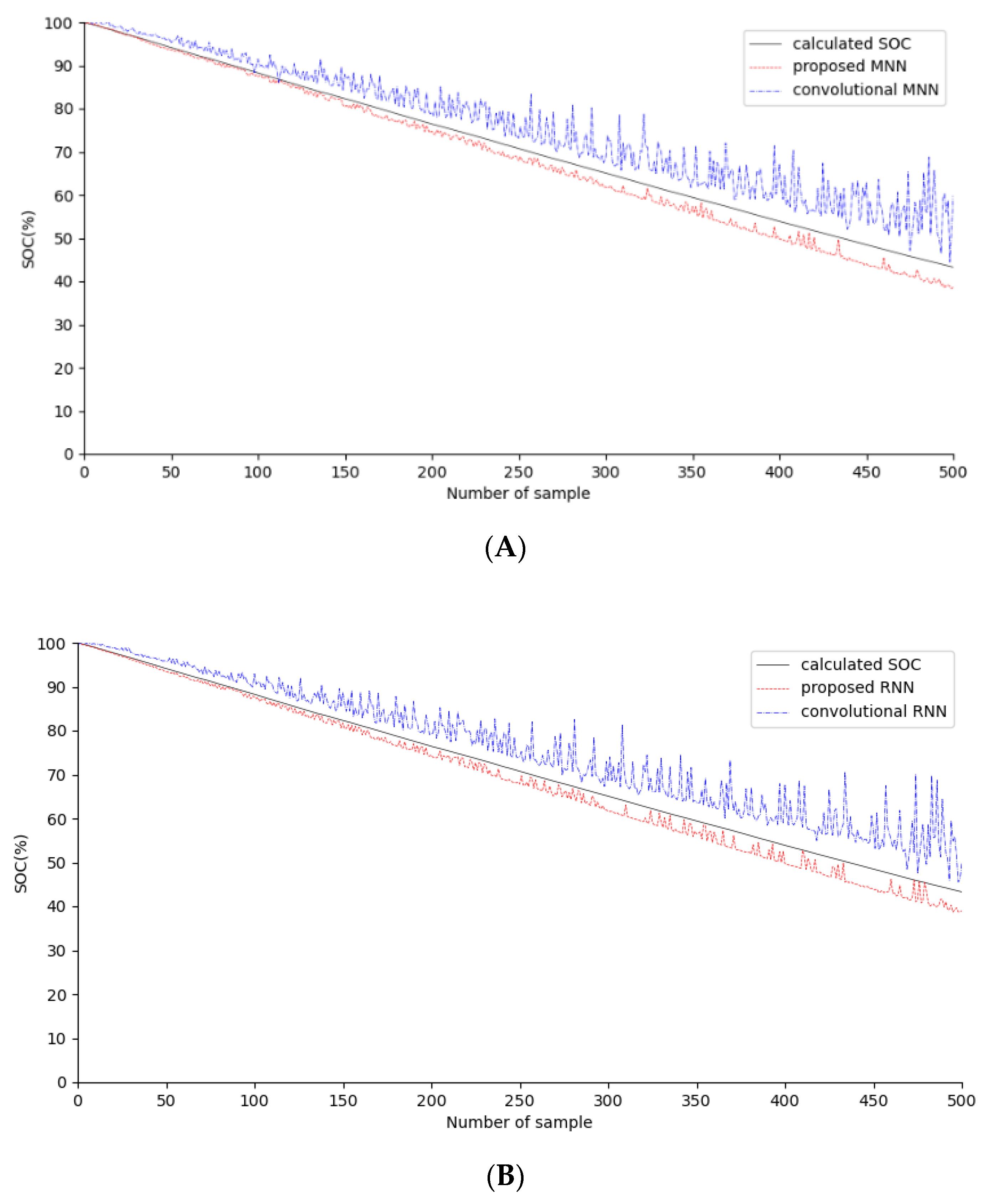Energies 16 02639 g012a