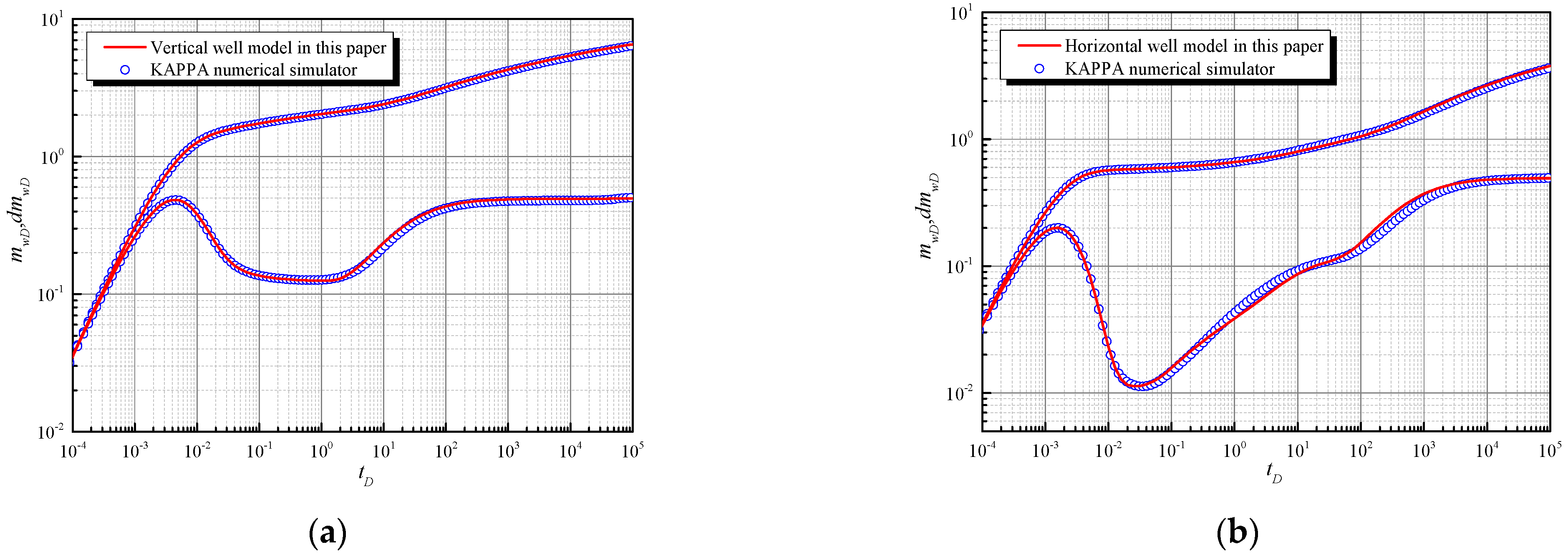 Energies 16 02640 g004 Energies 16 02640 g004