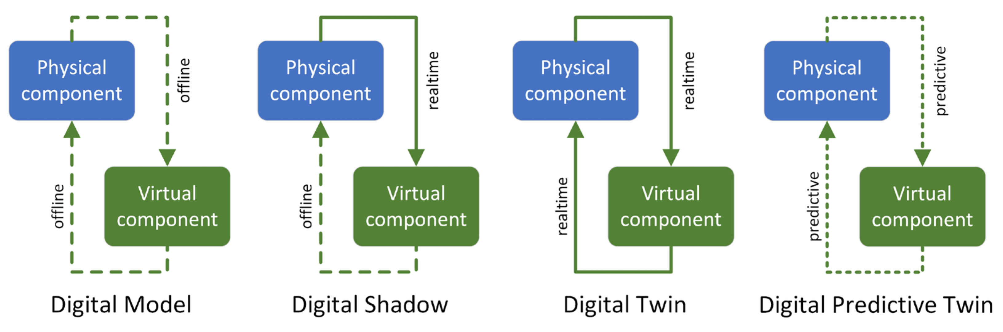 Energies 16 02641 g002 Energies 16 02641 g002