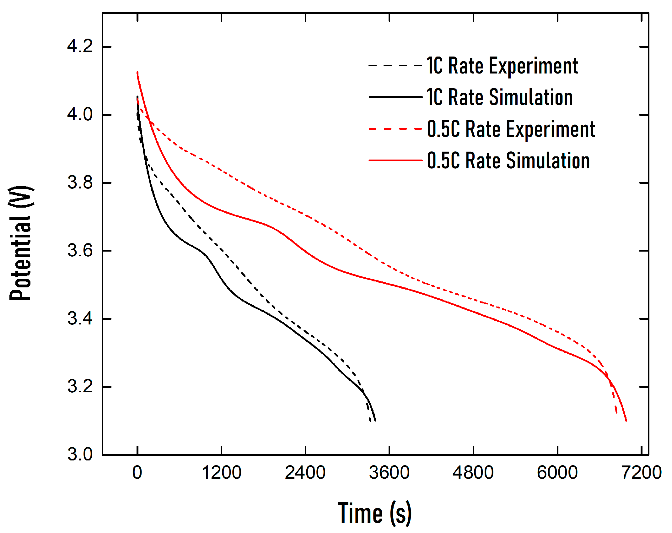 Energies 16 02642 g003 Energies 16 02642 g003