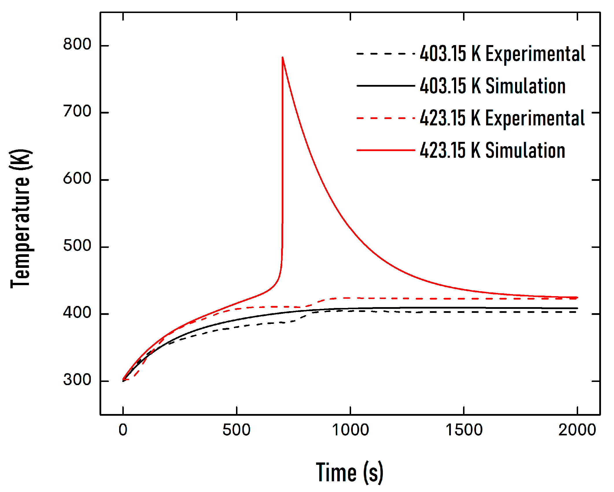 Energies 16 02642 g006 Energies 16 02642 g006