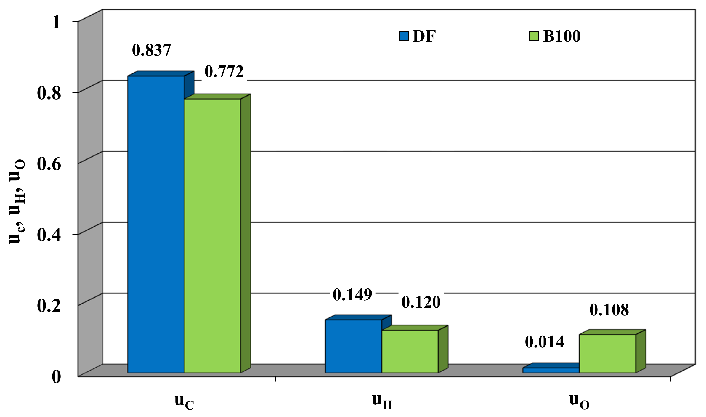 Energies 16 02643 g001 Energies 16 02643 g001