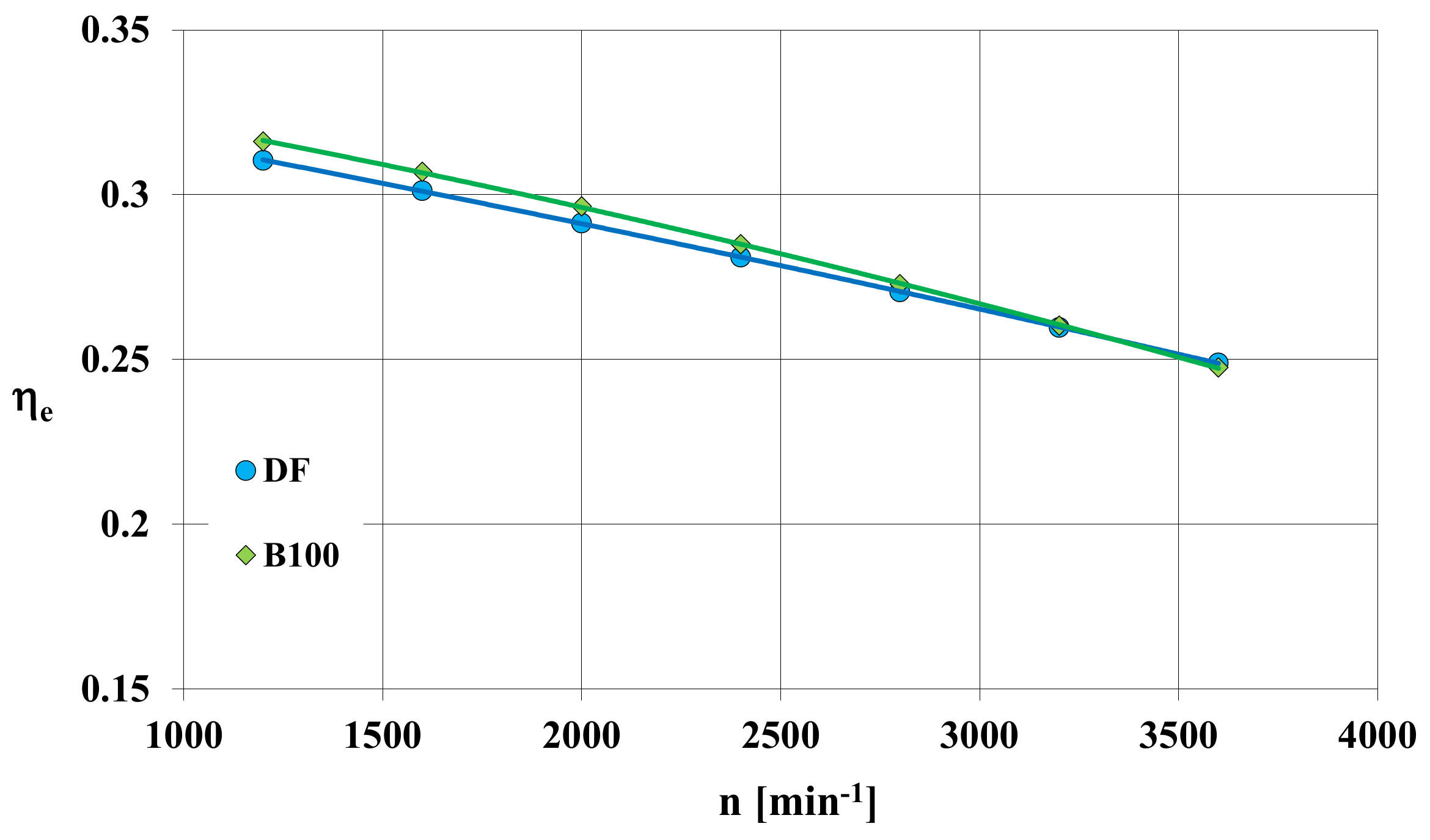 Energies 16 02643 g003 Energies 16 02643 g003