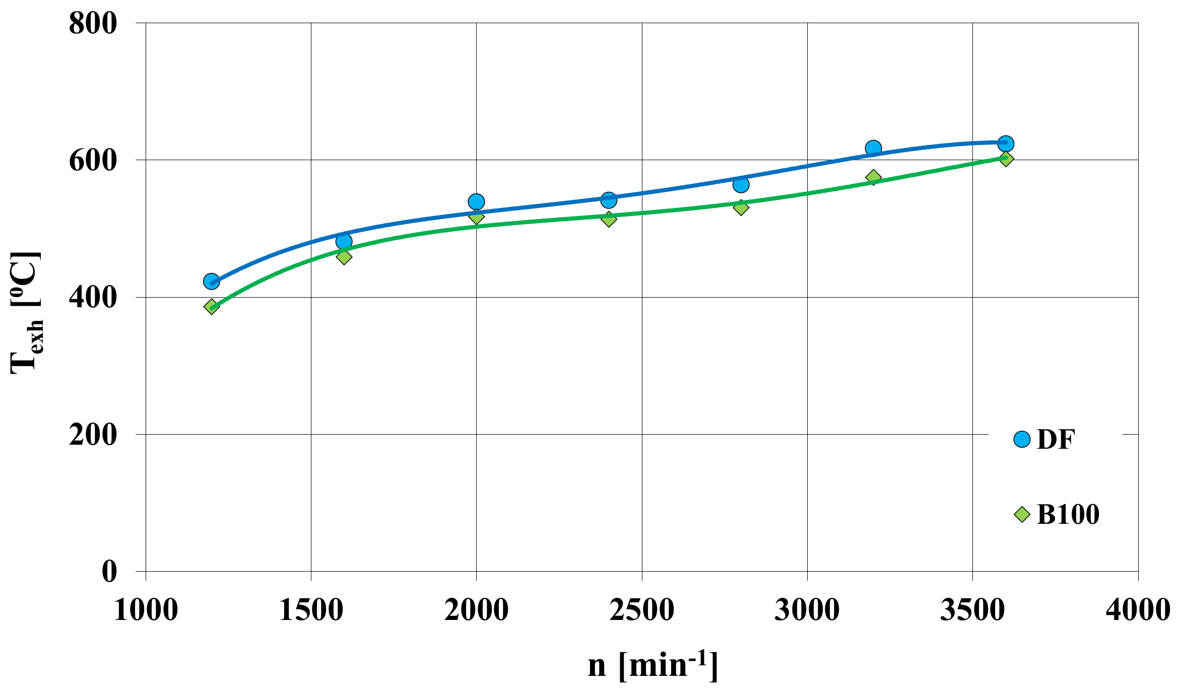 Energies 16 02643 g004 Energies 16 02643 g004