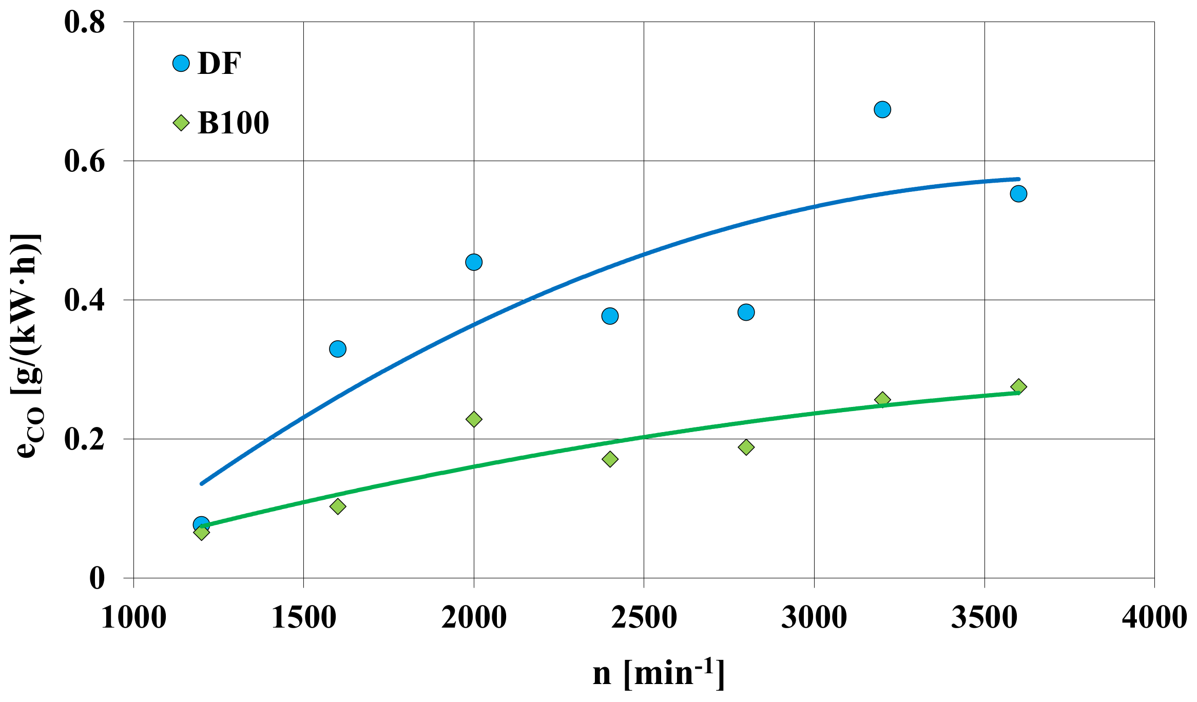 Energies 16 02643 g005 Energies 16 02643 g005