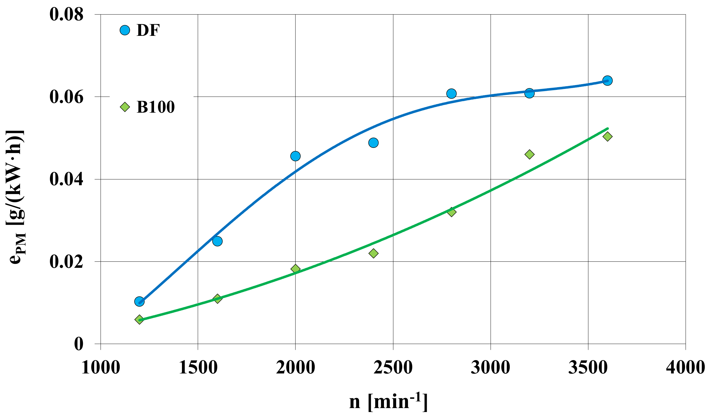 Energies 16 02643 g008 Energies 16 02643 g008