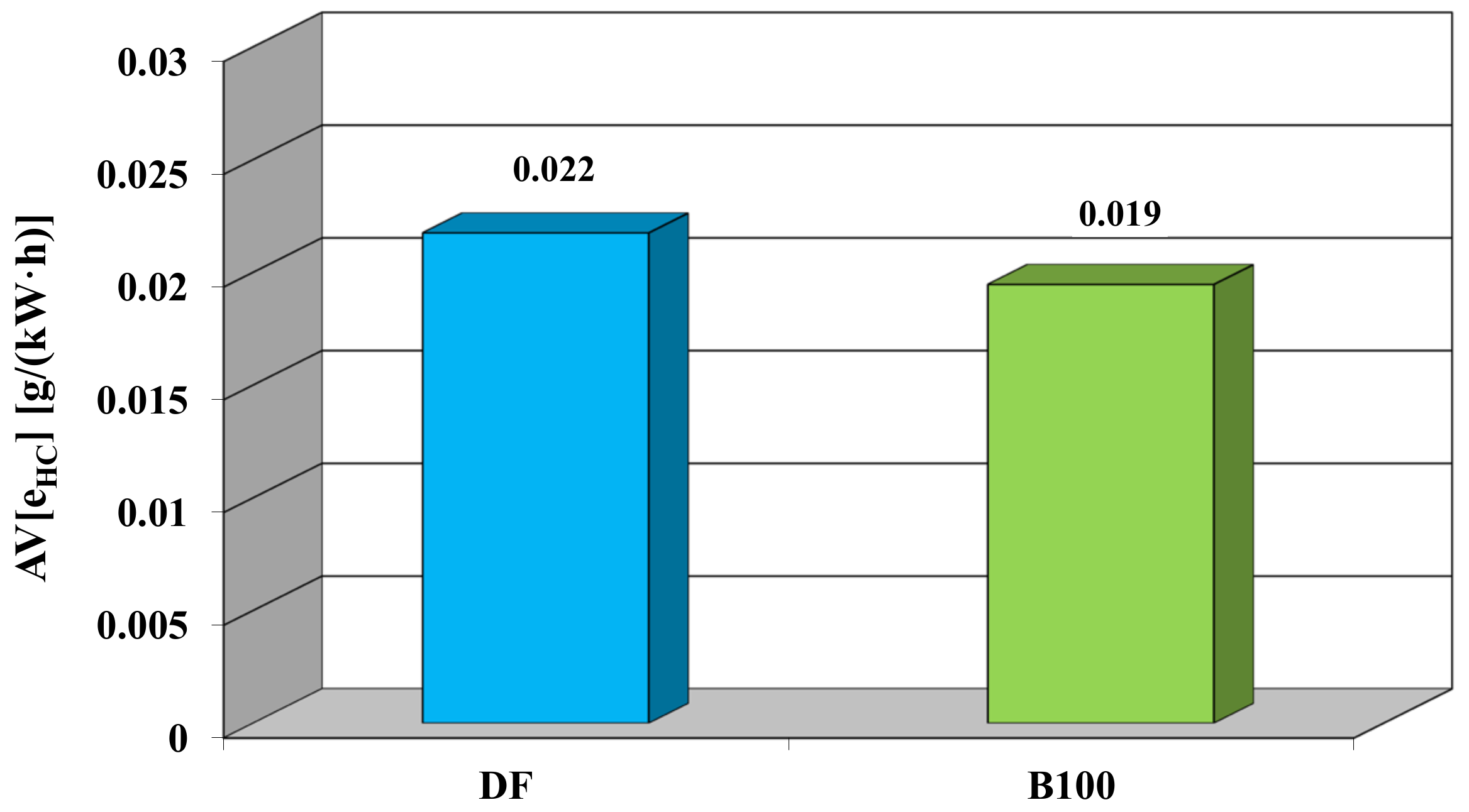 Energies 16 02643 g010 Energies 16 02643 g010