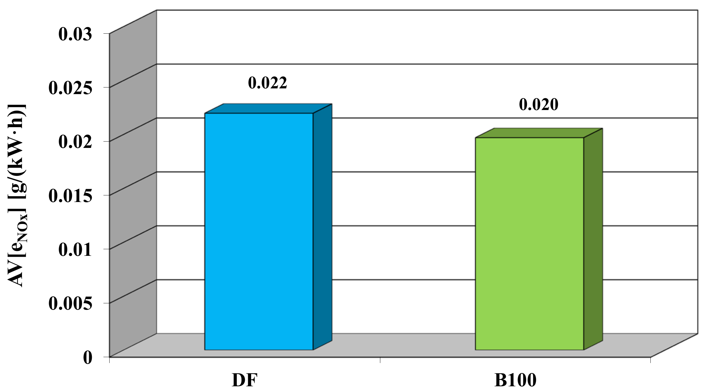 Energies 16 02643 g011 Energies 16 02643 g011