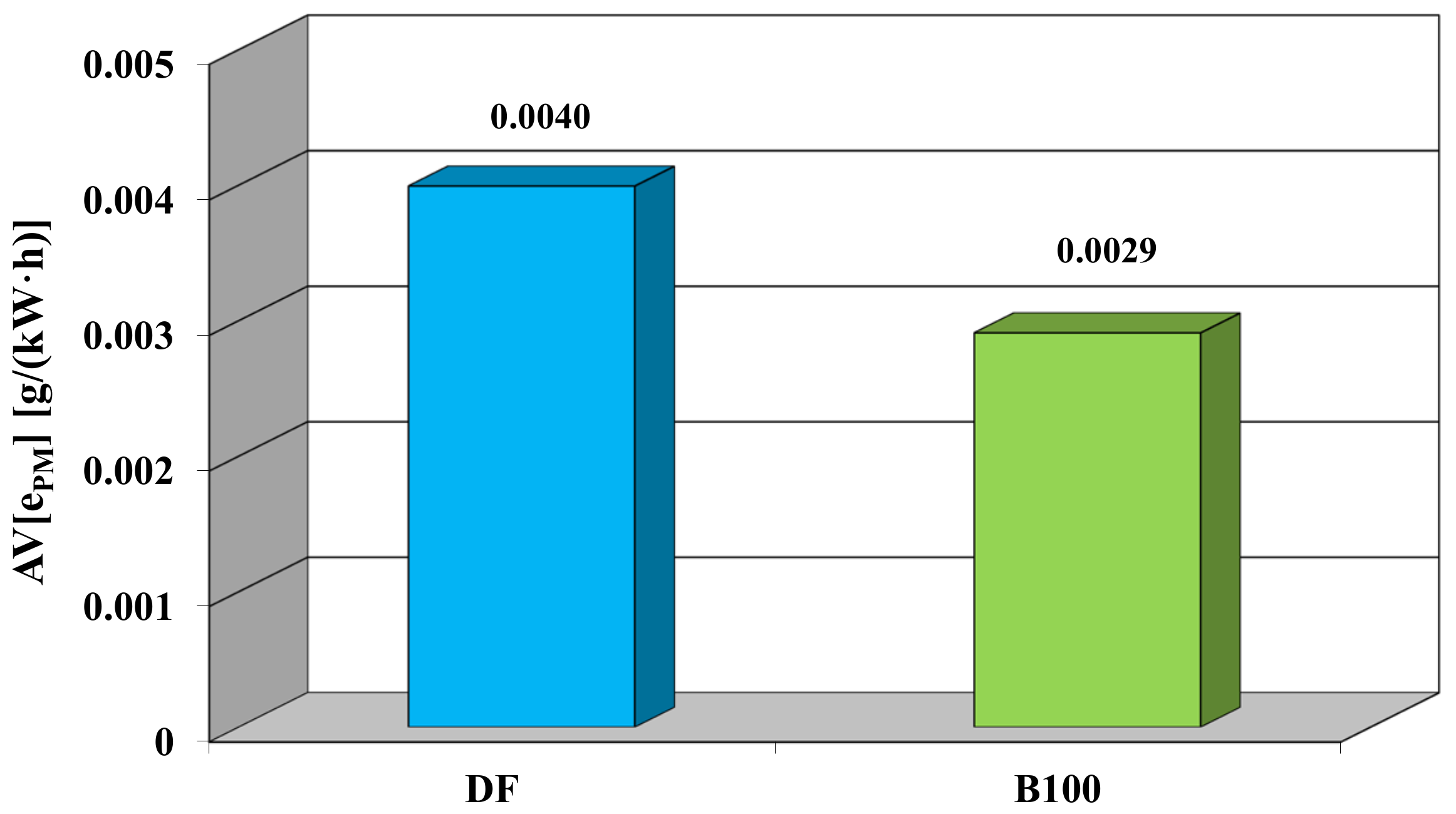 Energies 16 02643 g012 Energies 16 02643 g012