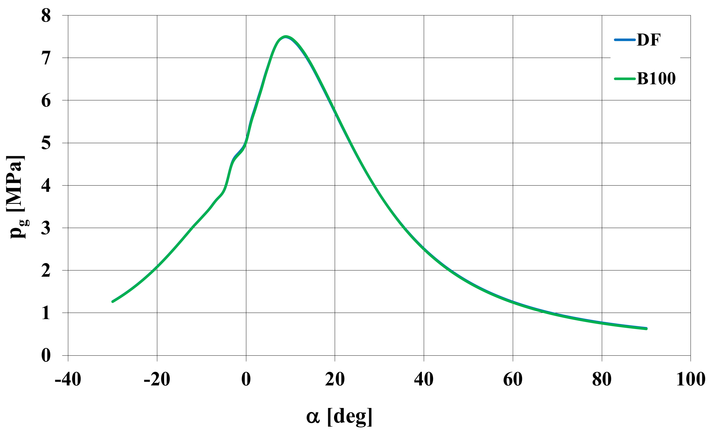 Energies 16 02643 g013 Energies 16 02643 g013