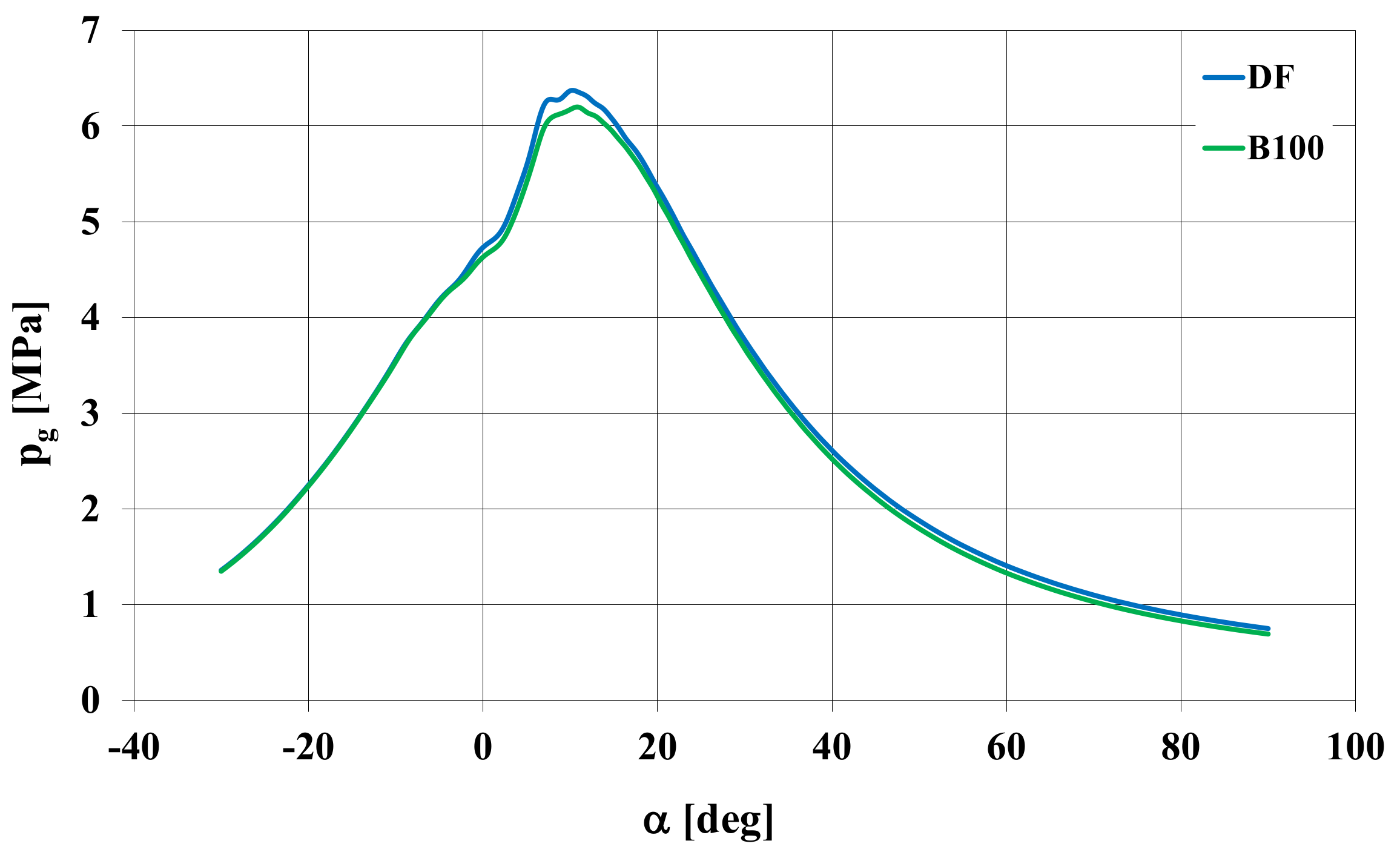 Energies 16 02643 g014 Energies 16 02643 g014