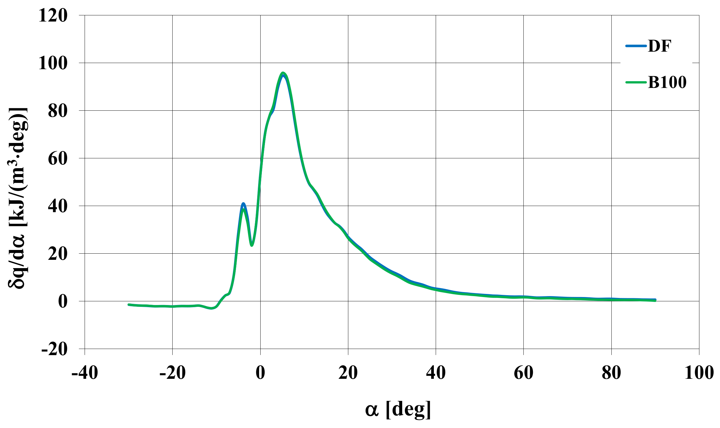 Energies 16 02643 g017 Energies 16 02643 g017