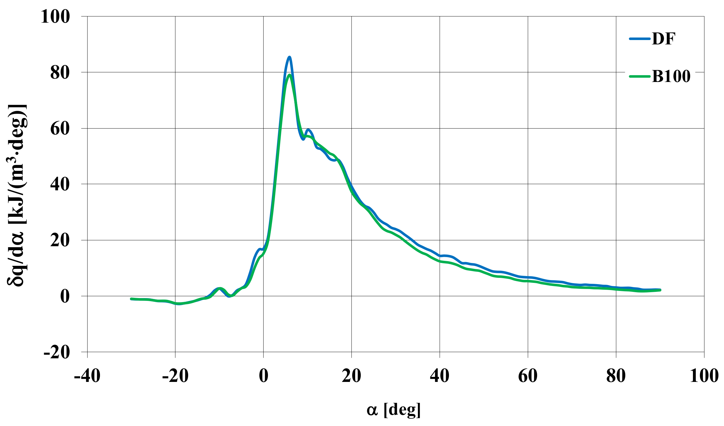 Energies 16 02643 g018 Energies 16 02643 g018