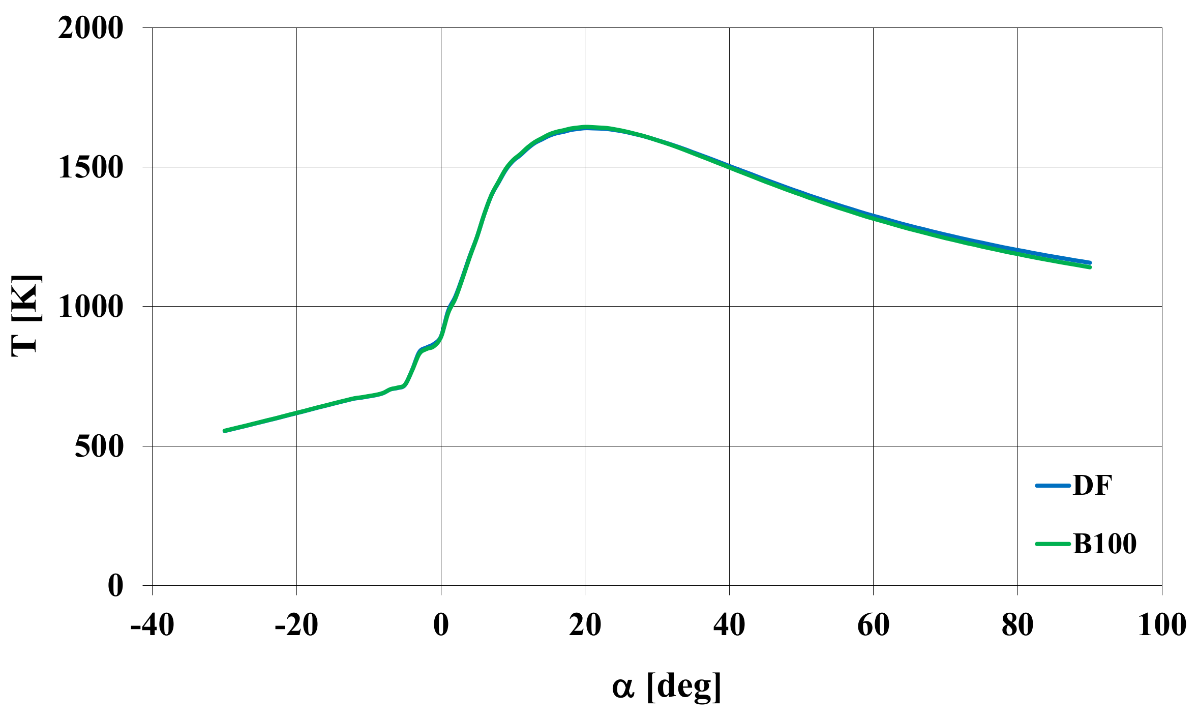 Energies 16 02643 g019 Energies 16 02643 g019