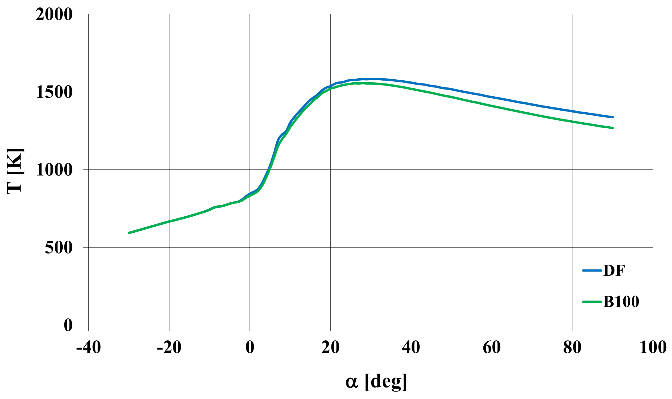 Energies 16 02643 g020 Energies 16 02643 g020