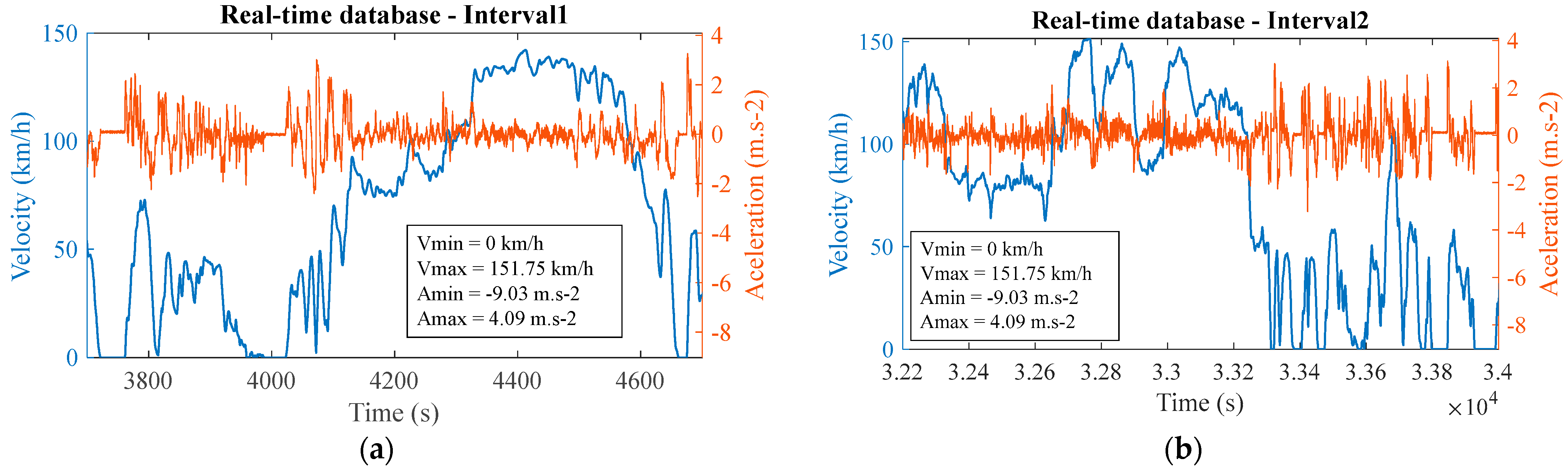 Energies 16 02645 g008 Energies 16 02645 g008