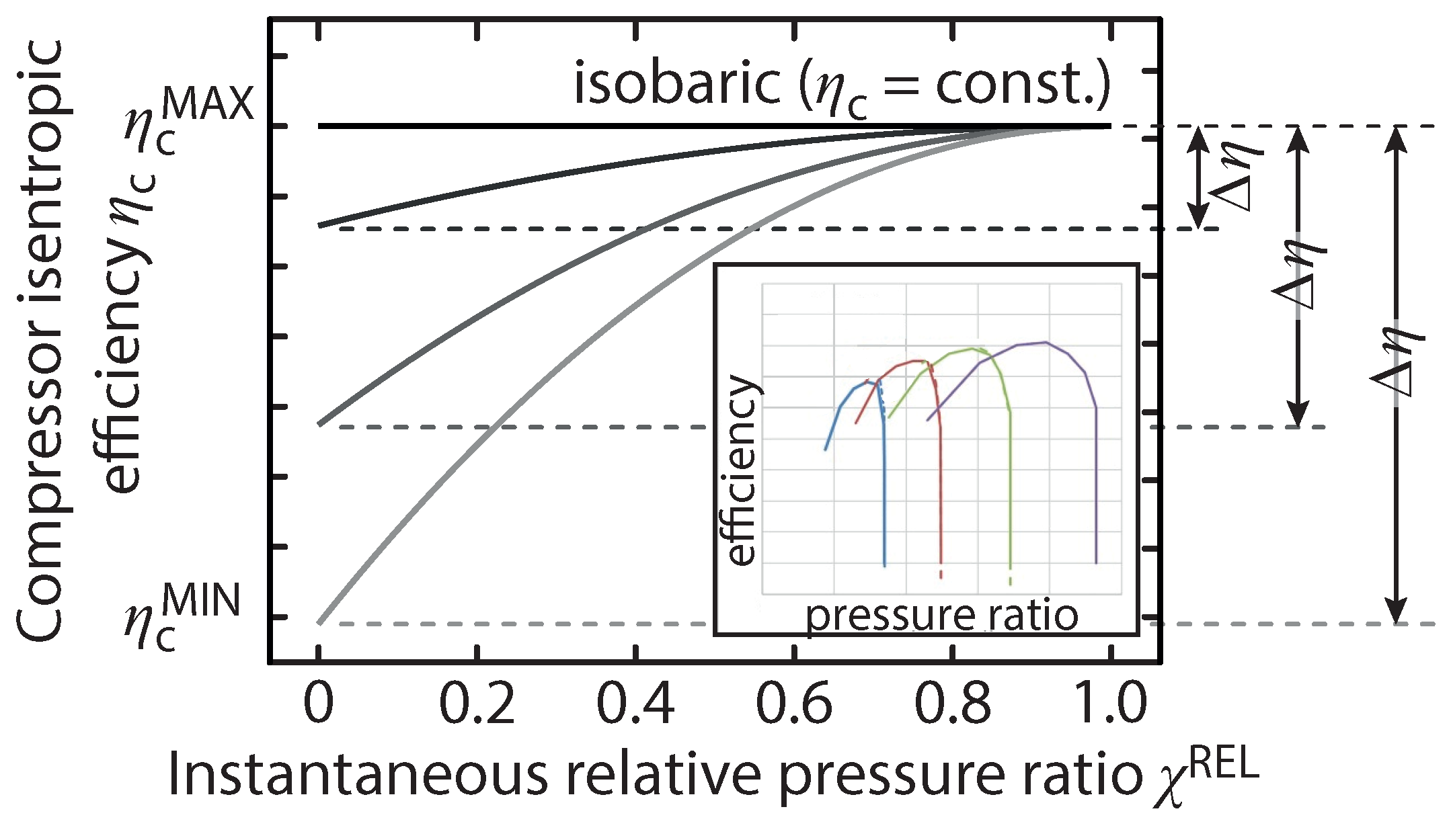 Energies 16 02646 g003