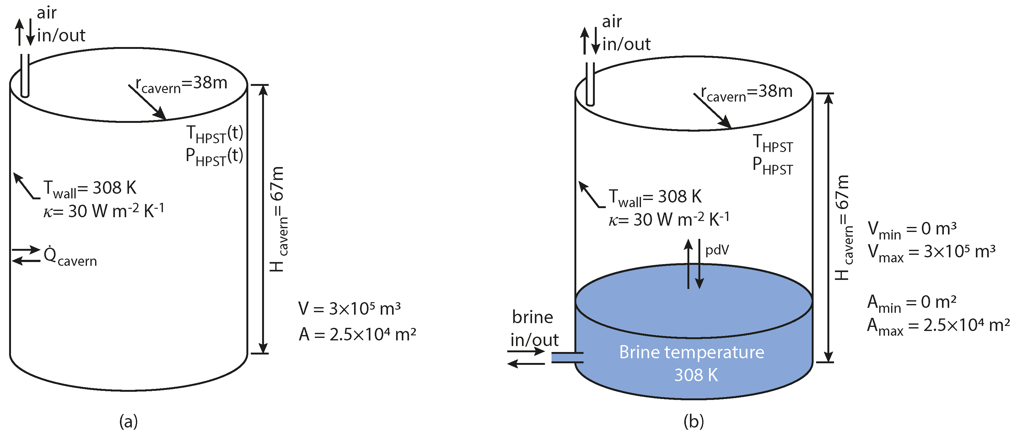 Energies 16 02646 g004