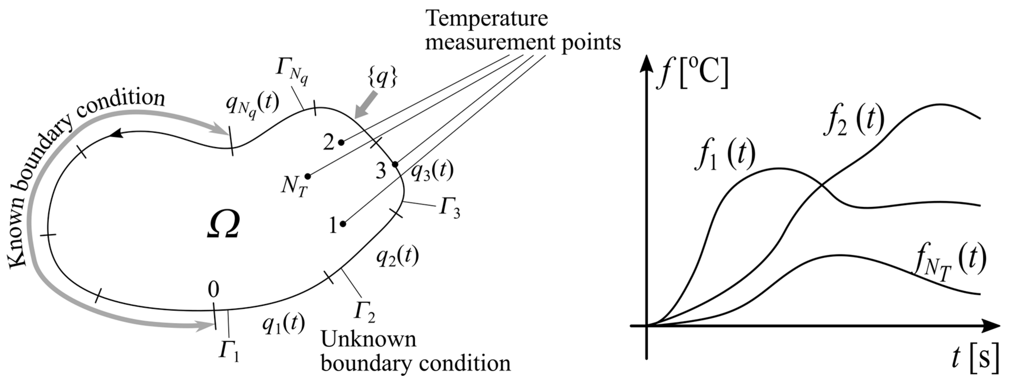 Energies 16 02649 g003