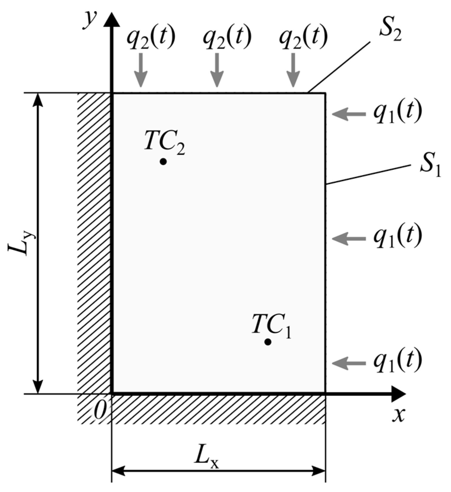 Energies 16 02649 g005
