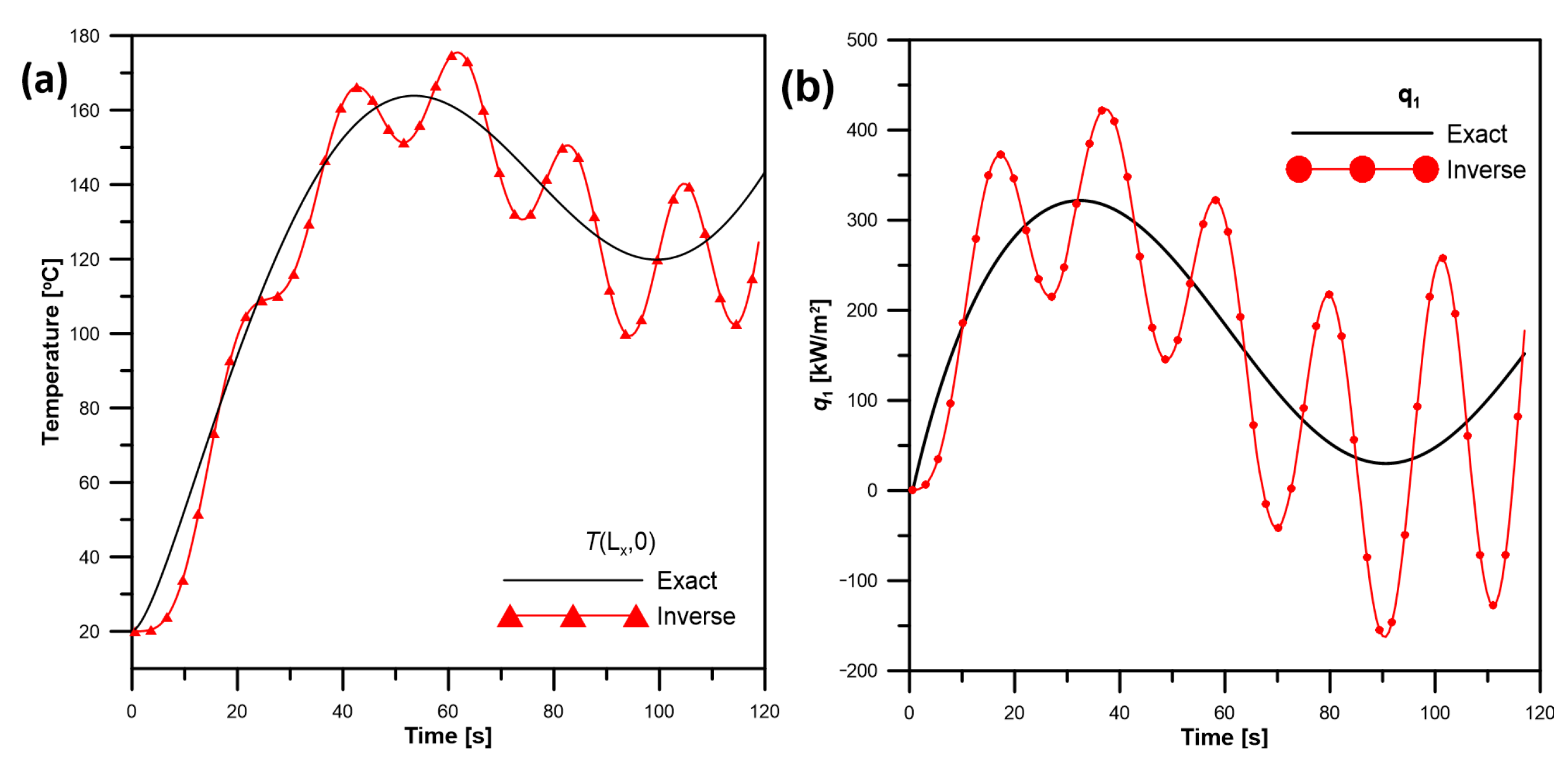 Energies 16 02649 g008