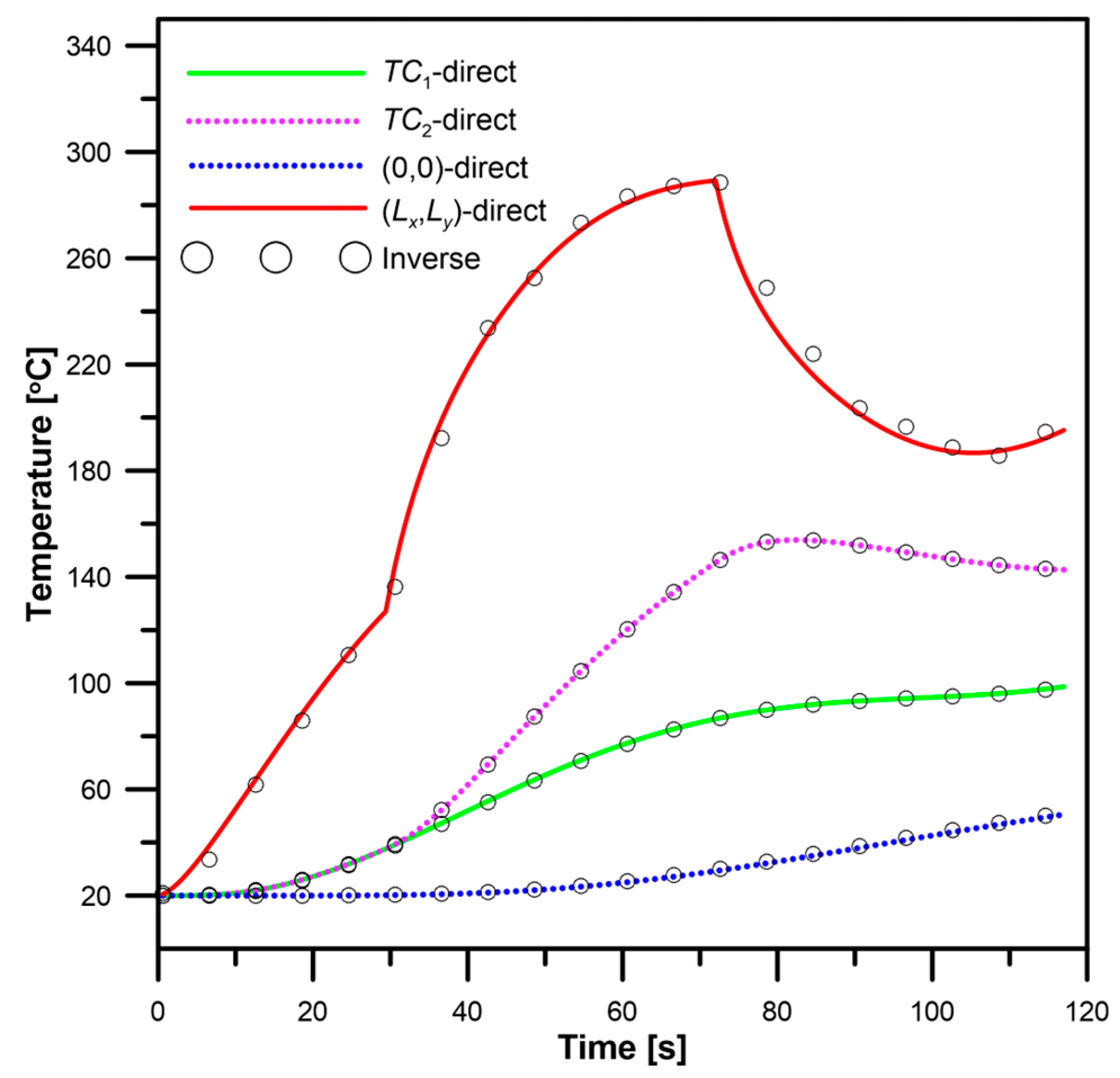 Energies 16 02649 g010