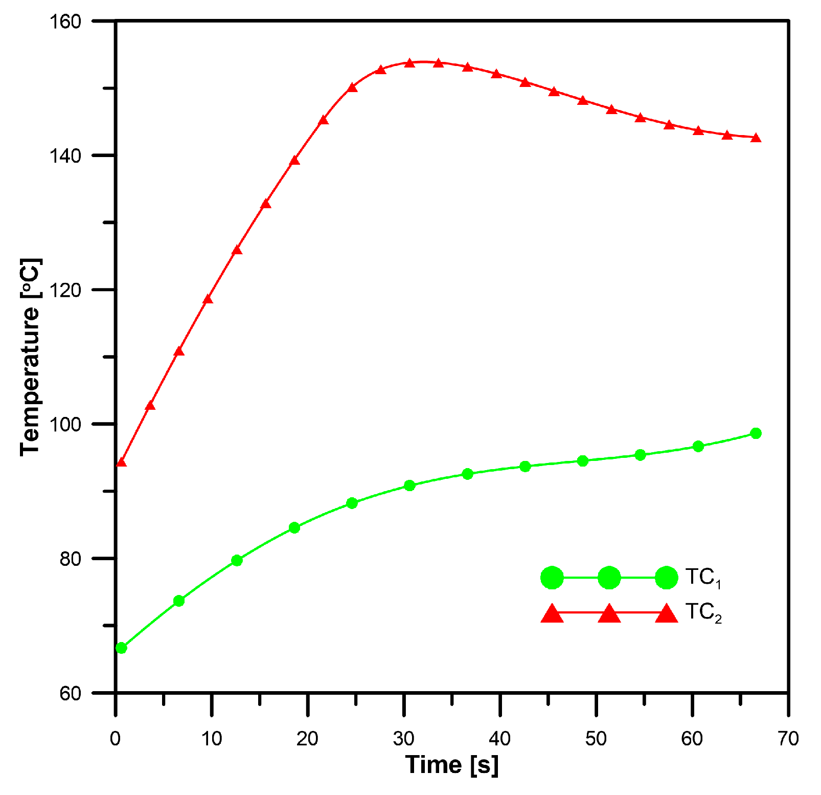 Energies 16 02649 g012