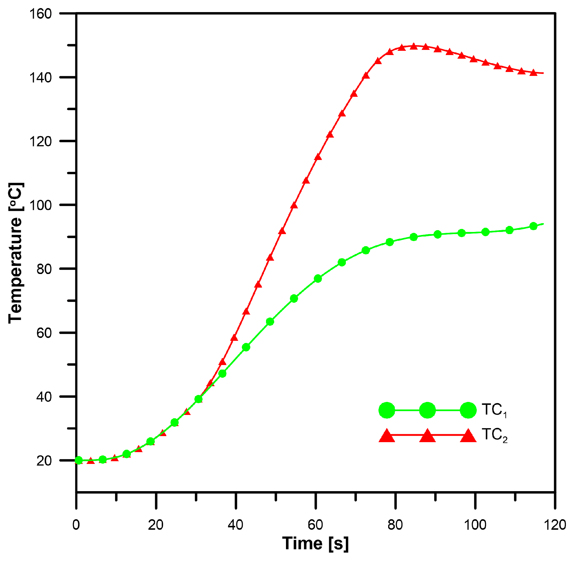 Energies 16 02649 g015