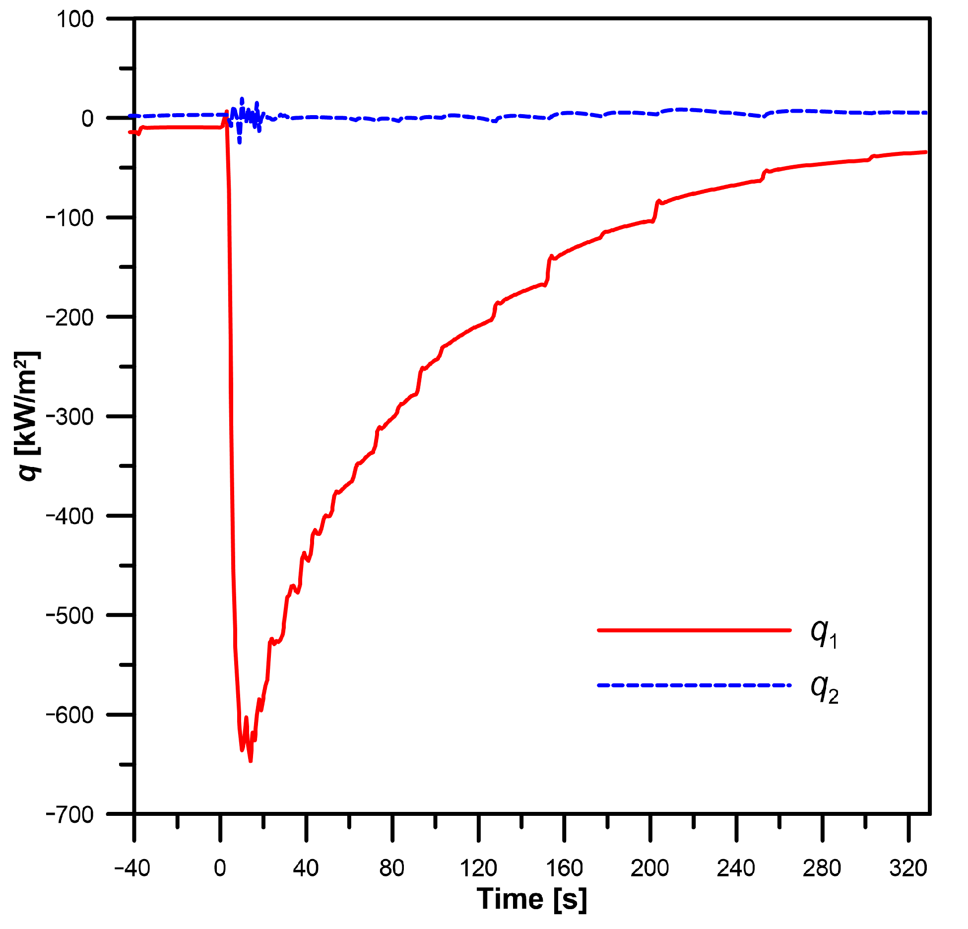 Energies 16 02649 g019