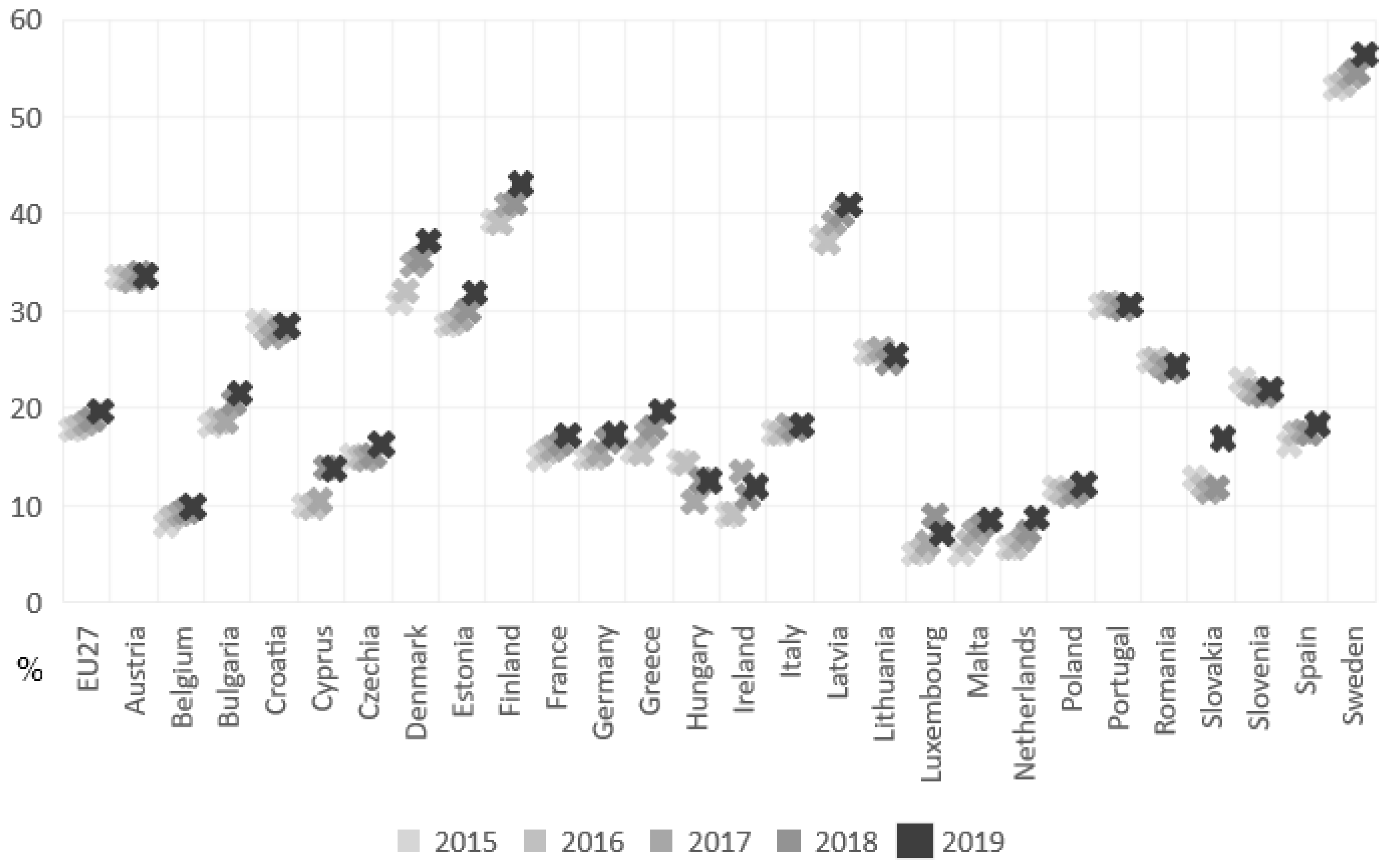 Energies 16 02652 g002
