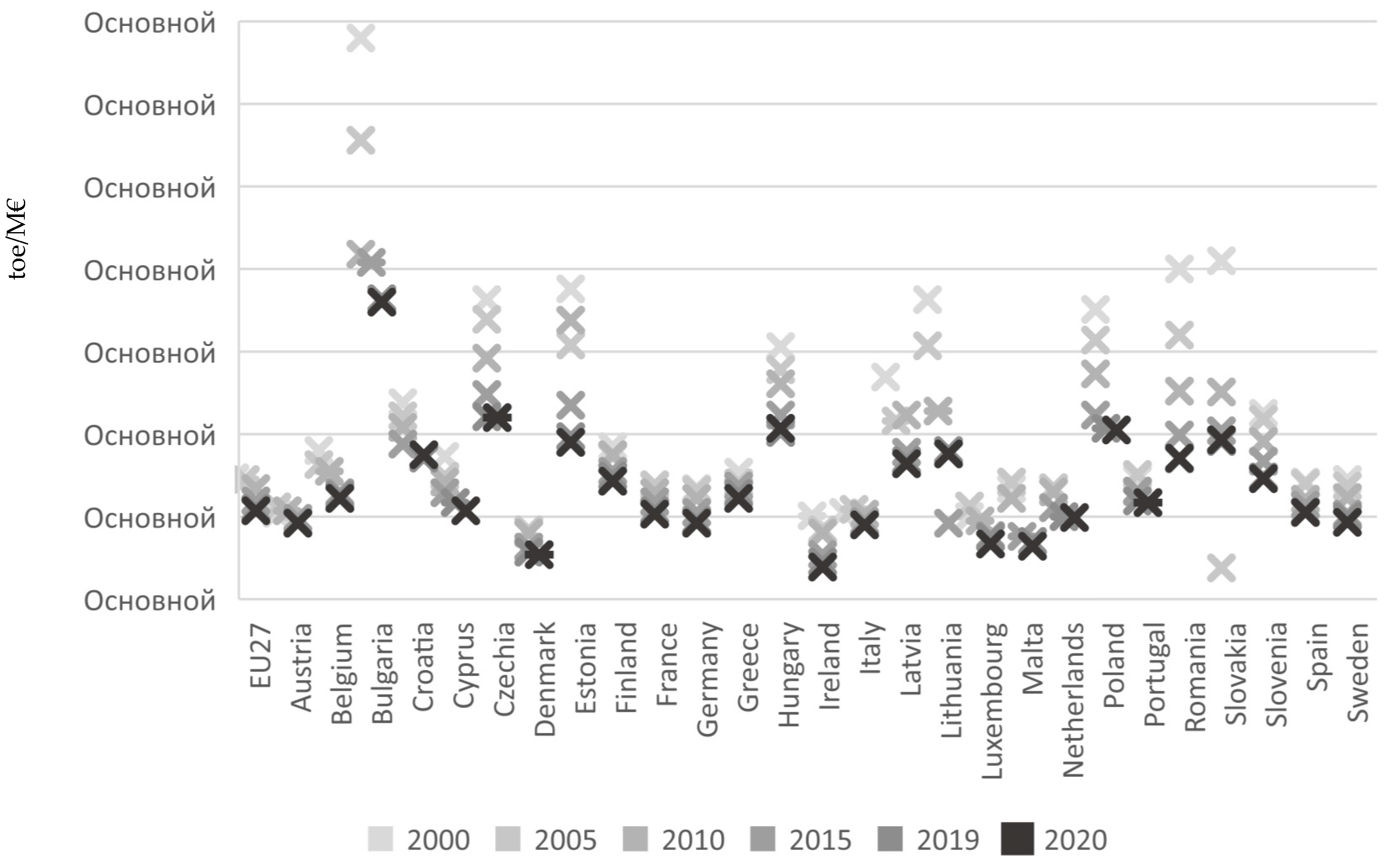 Energies 16 02652 g003