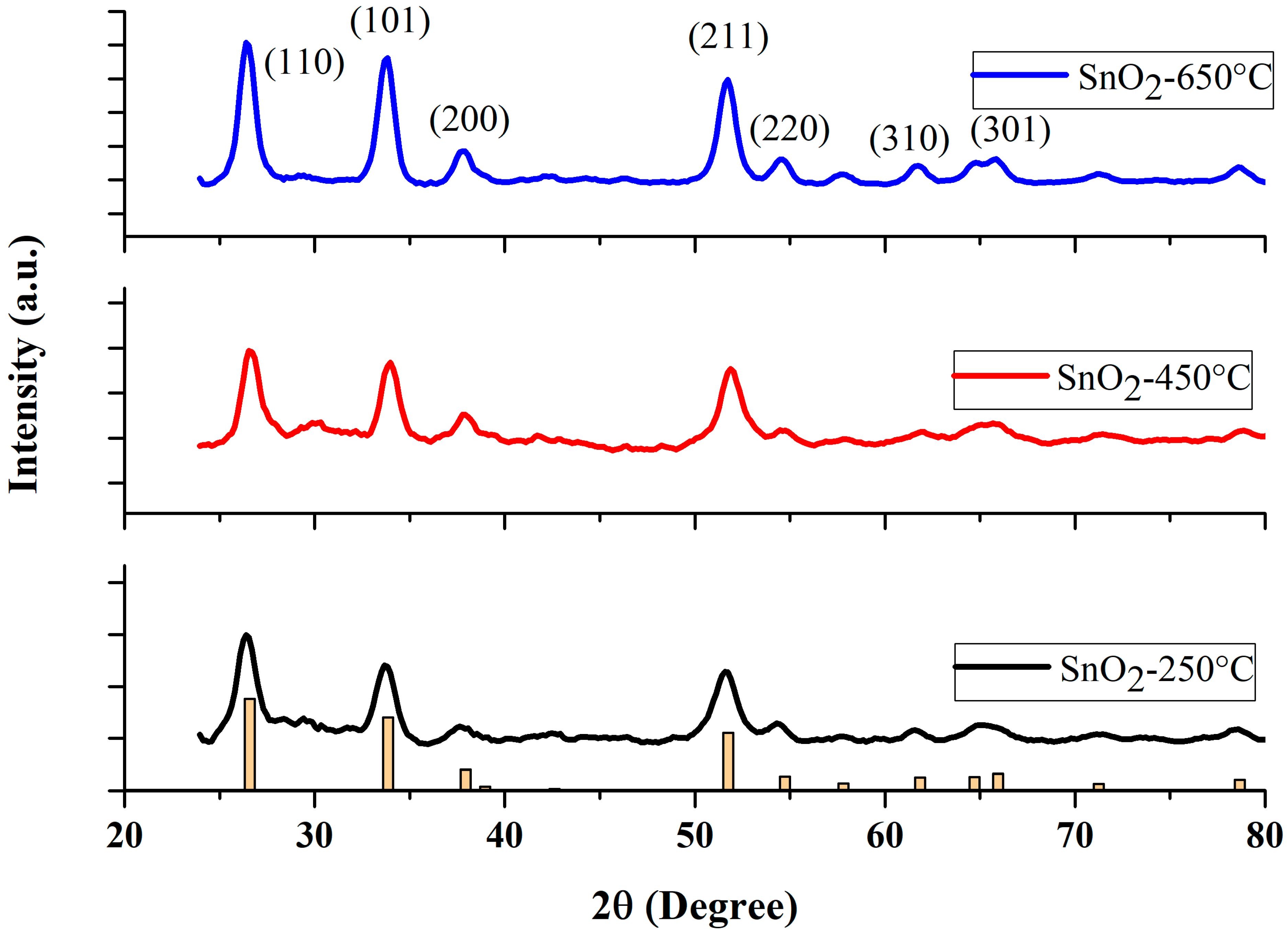 Energies 16 02653 g001 Energies 16 02653 g001