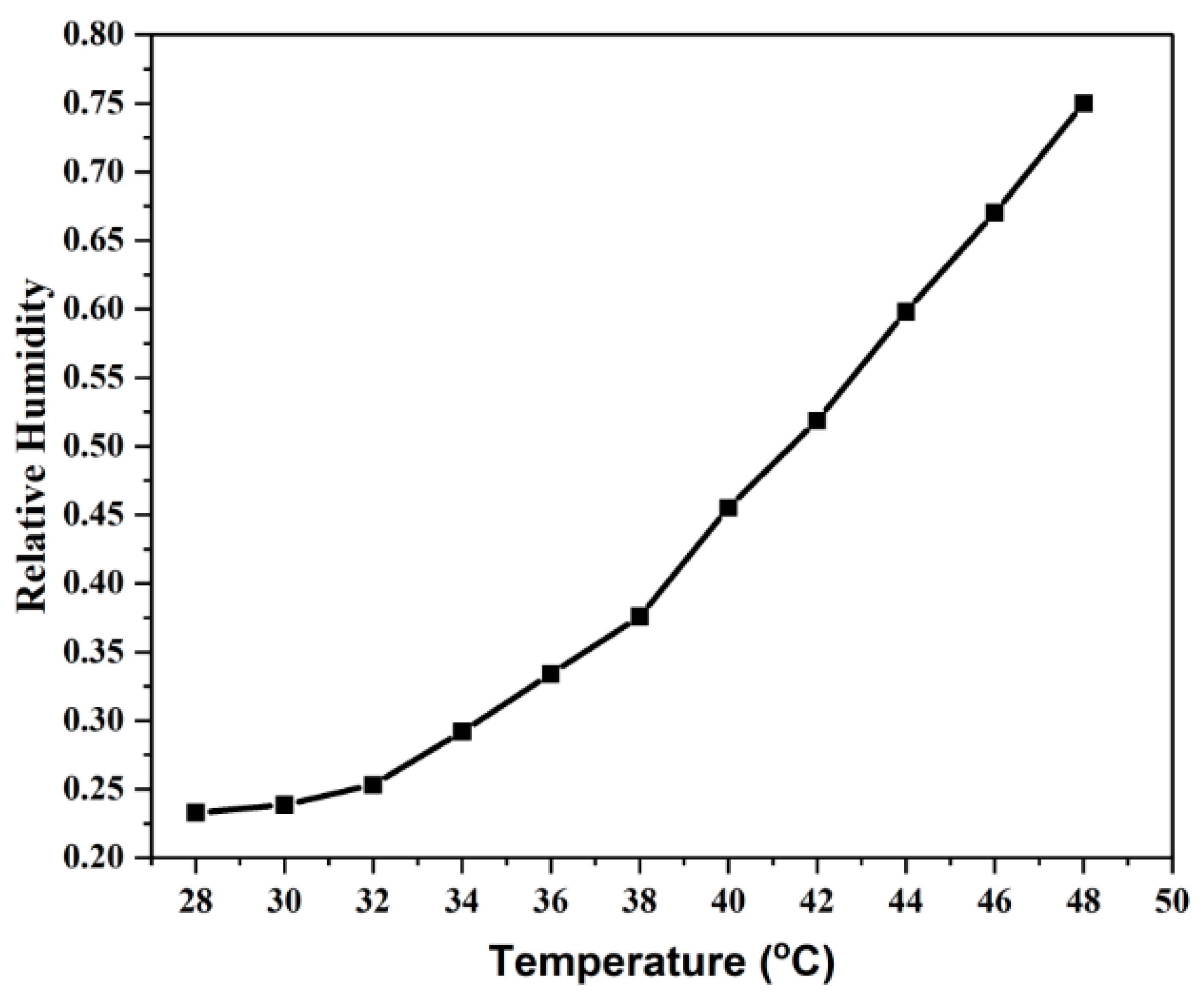 Energies 16 02654 g008