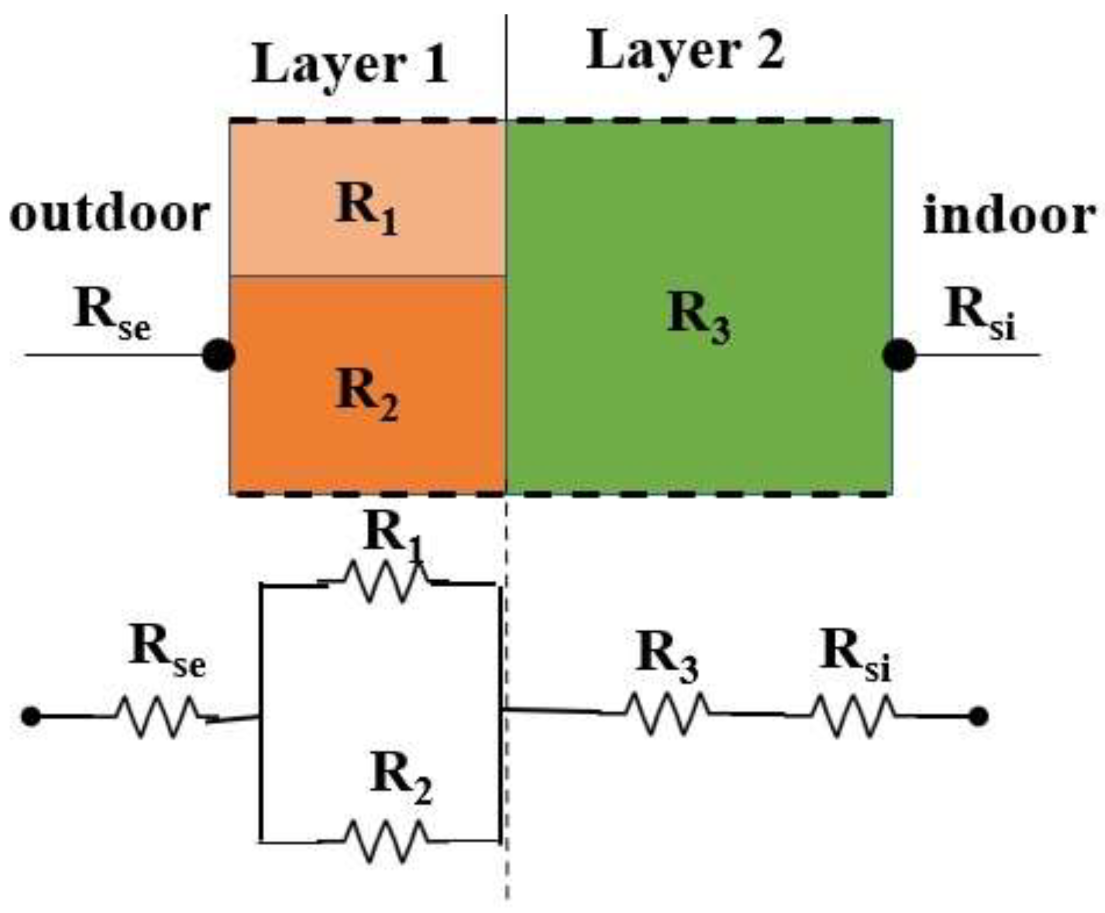 Energies 16 02657 g007