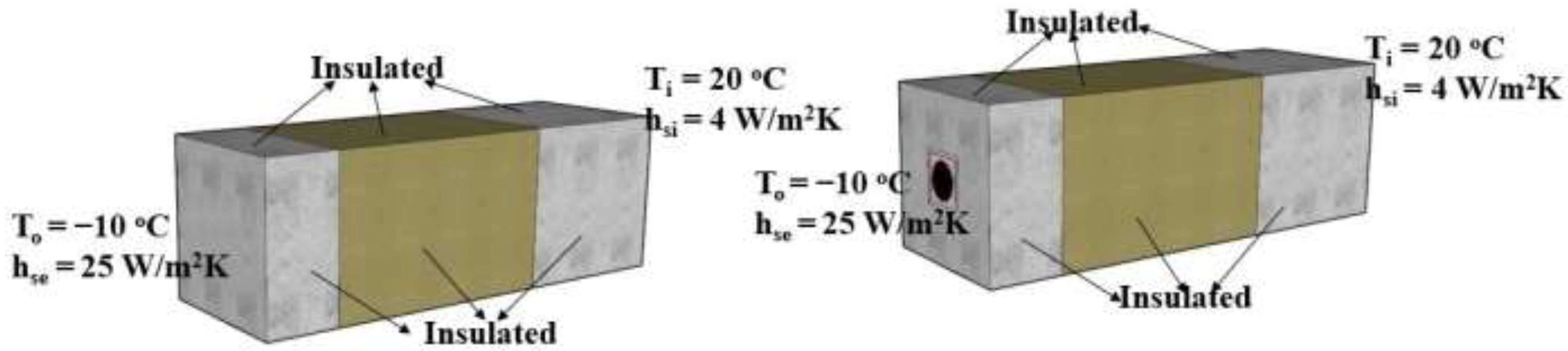 Energies 16 02657 g008