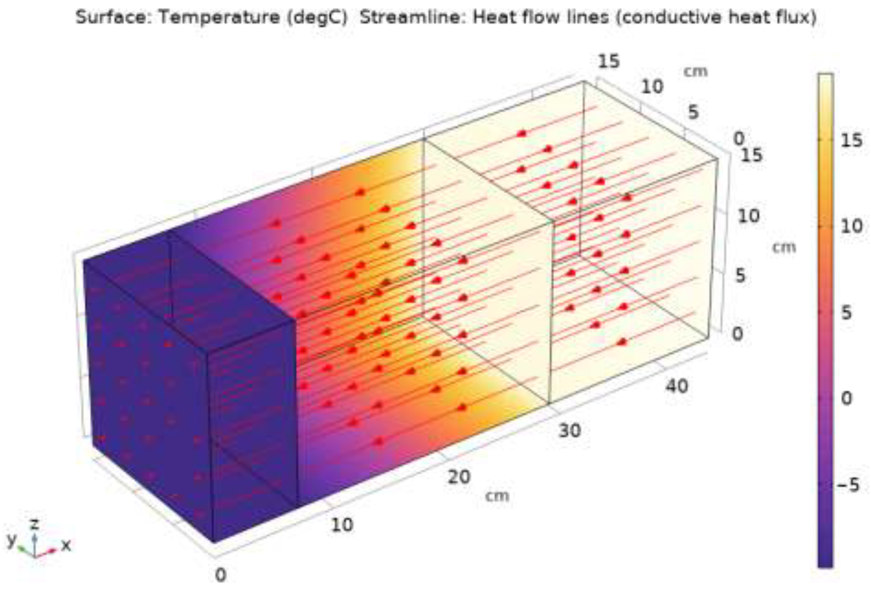Energies 16 02657 g010