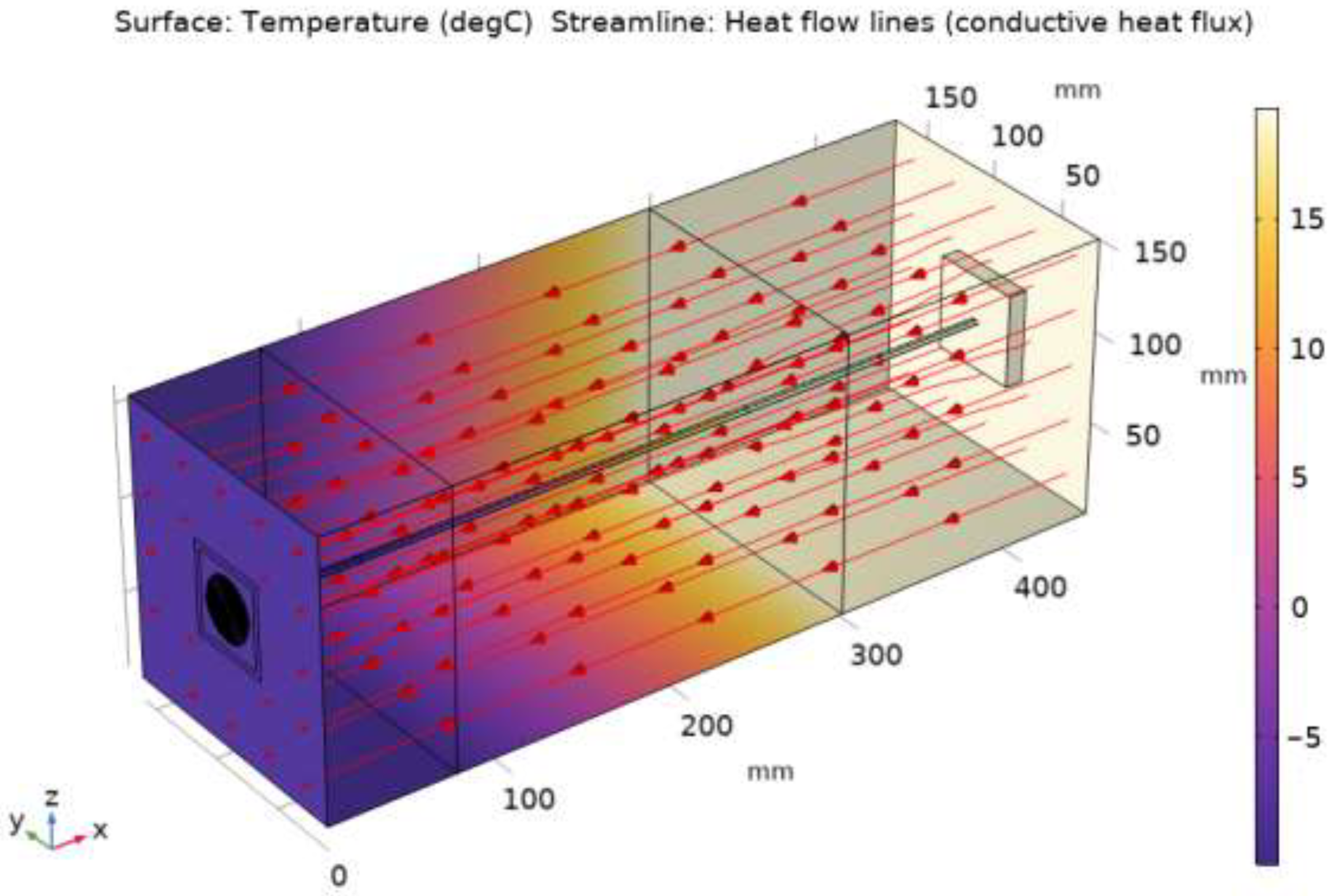 Energies 16 02657 g011