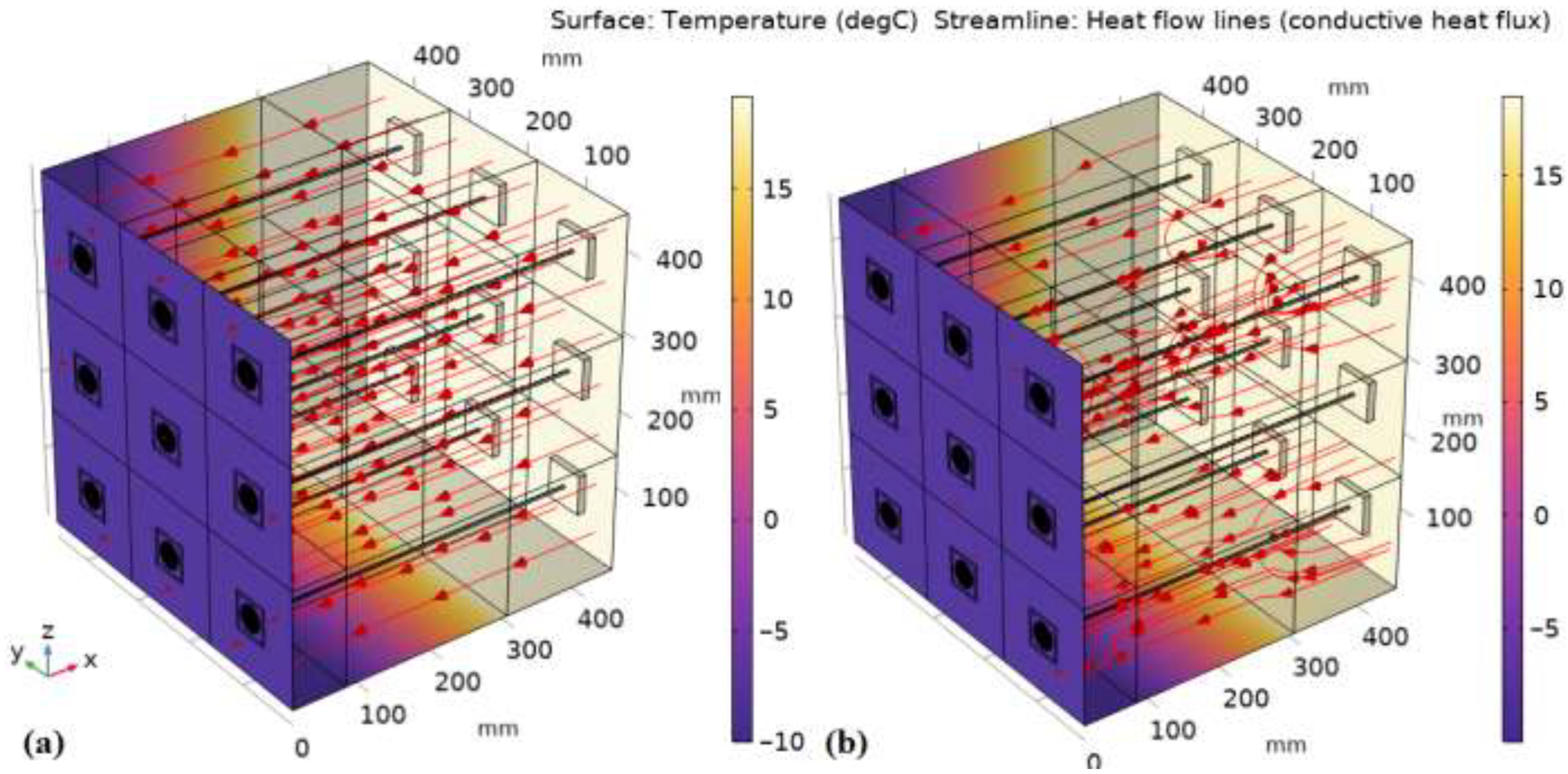 Energies 16 02657 g013