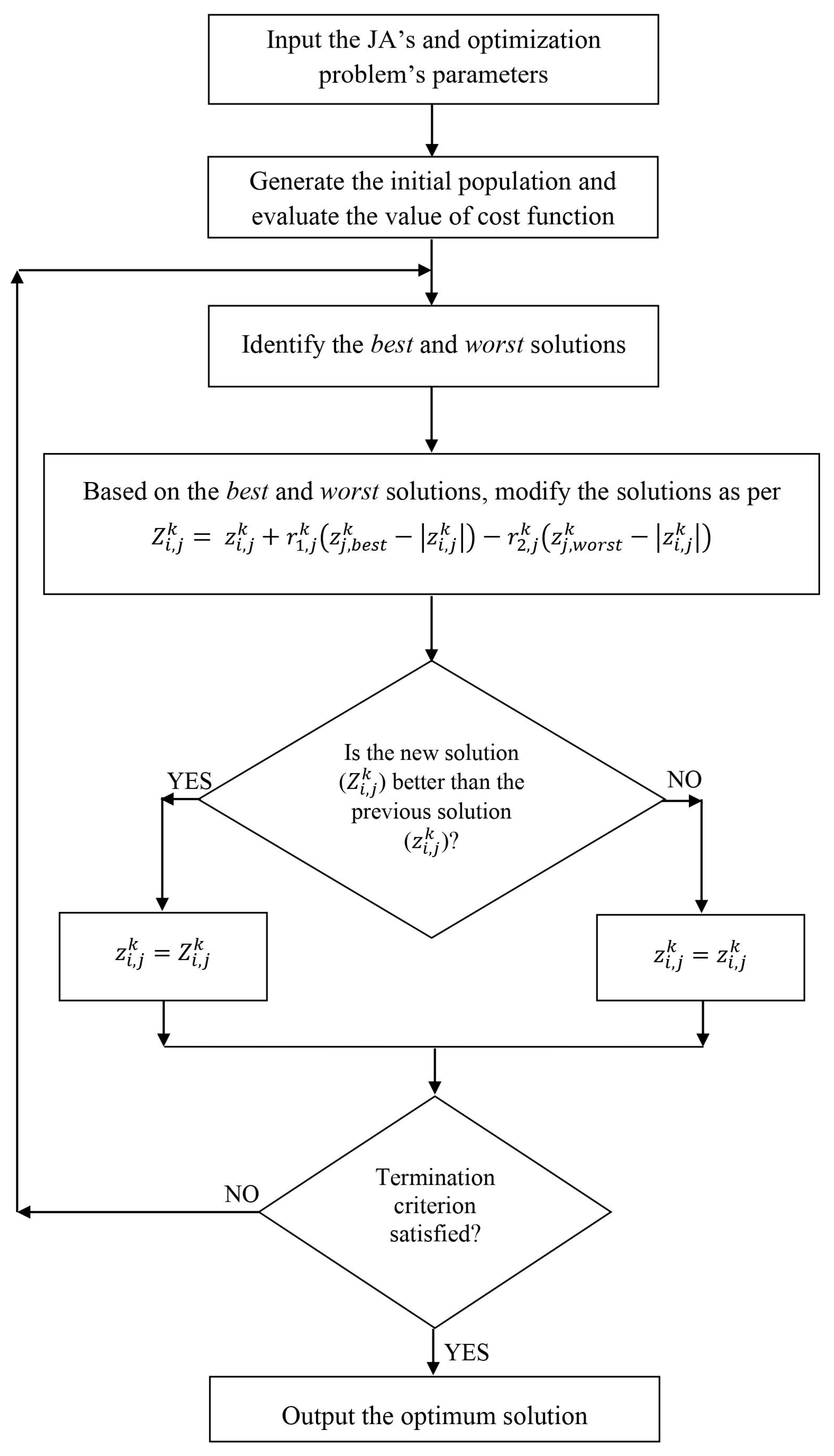Energies 16 02659 g004