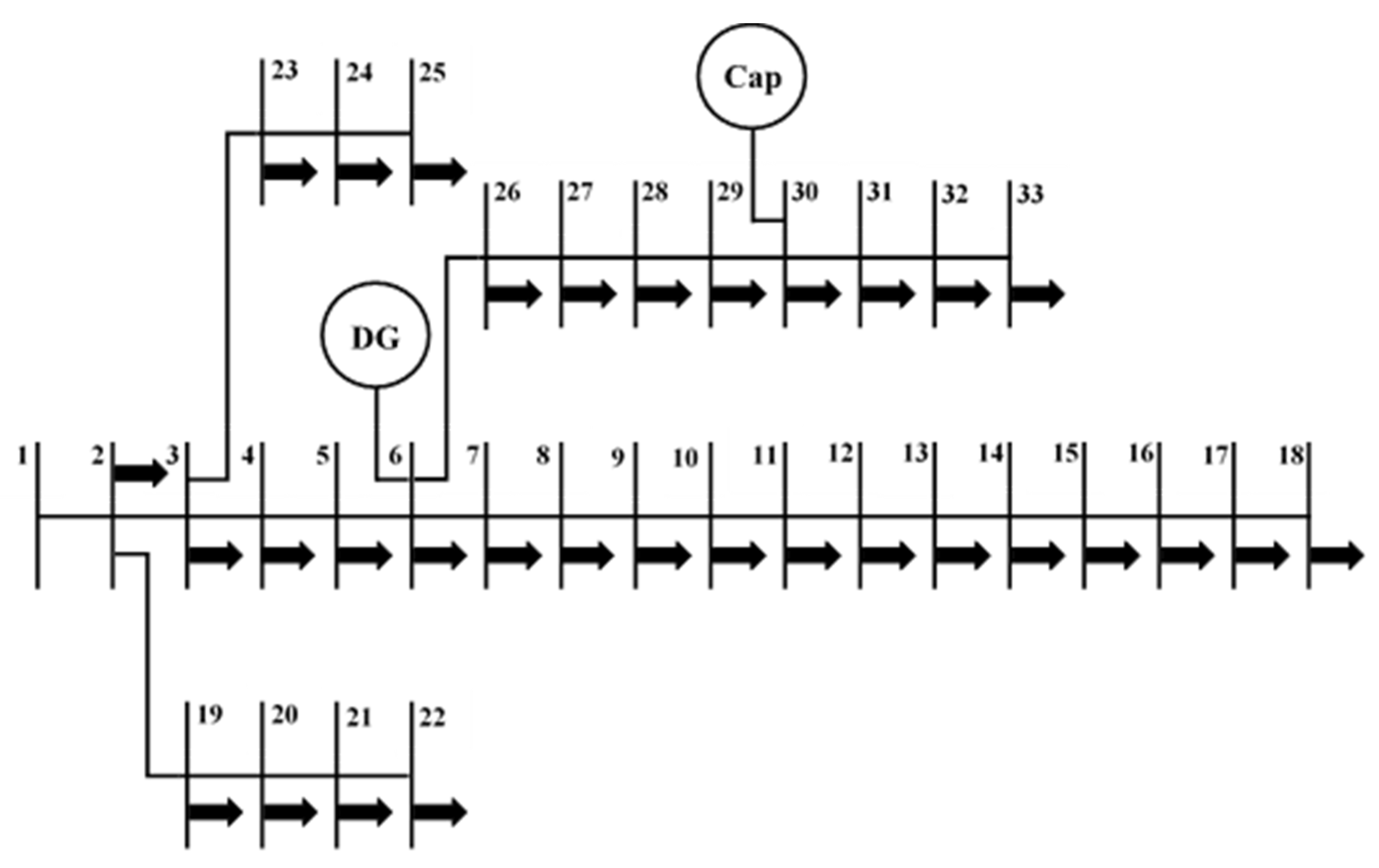 Energies 16 02659 g006